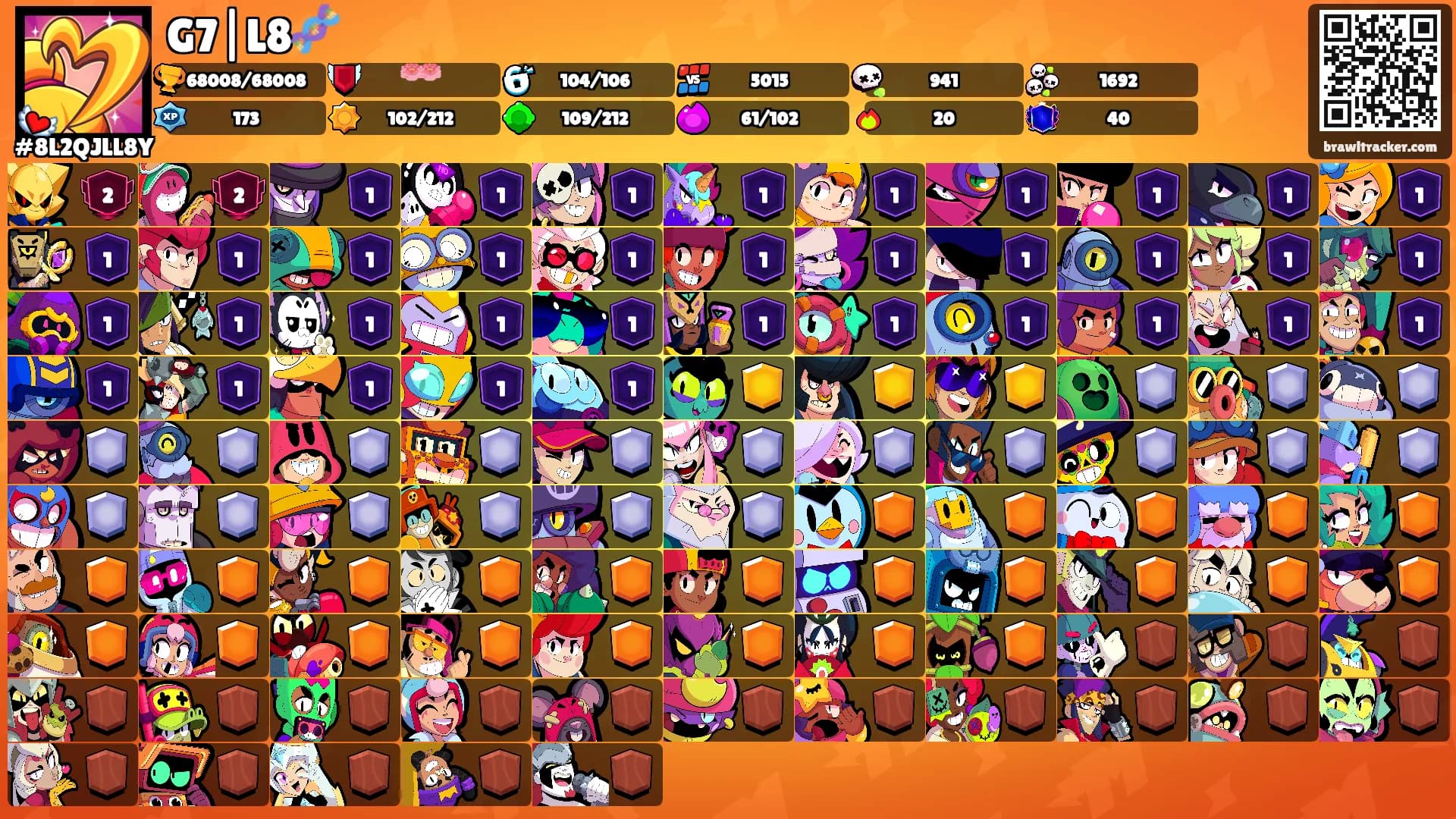 G7|L8🧬's Ranks