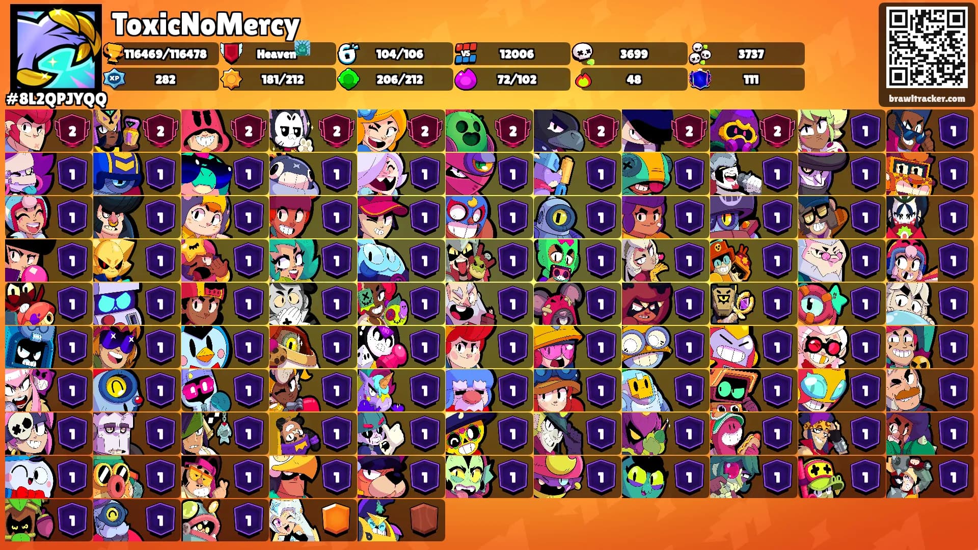 ToxicNoMercy's Ranks