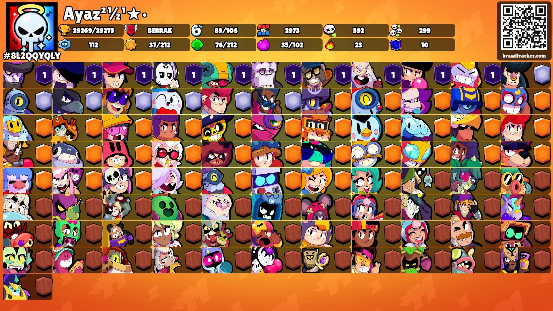 Ayaz²½¹★•'s Ranks