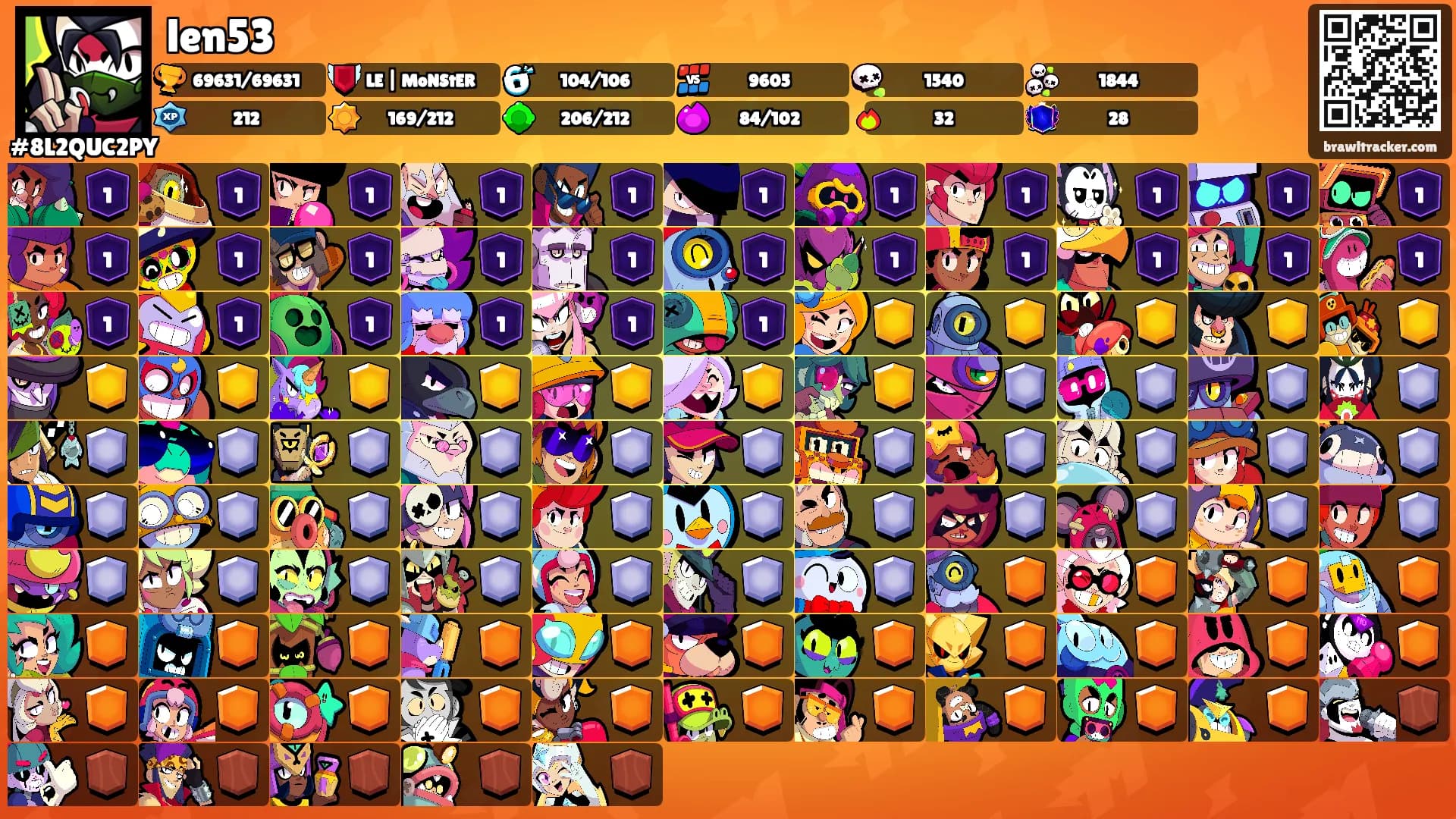 len53's Ranks