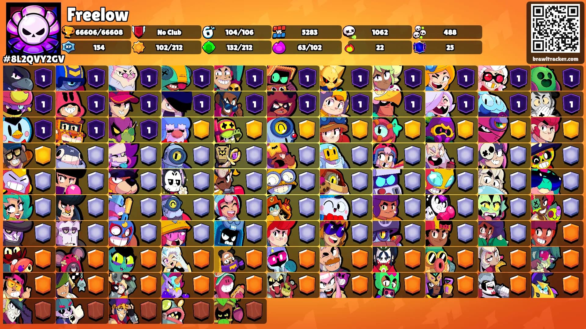 Freelow's Ranks