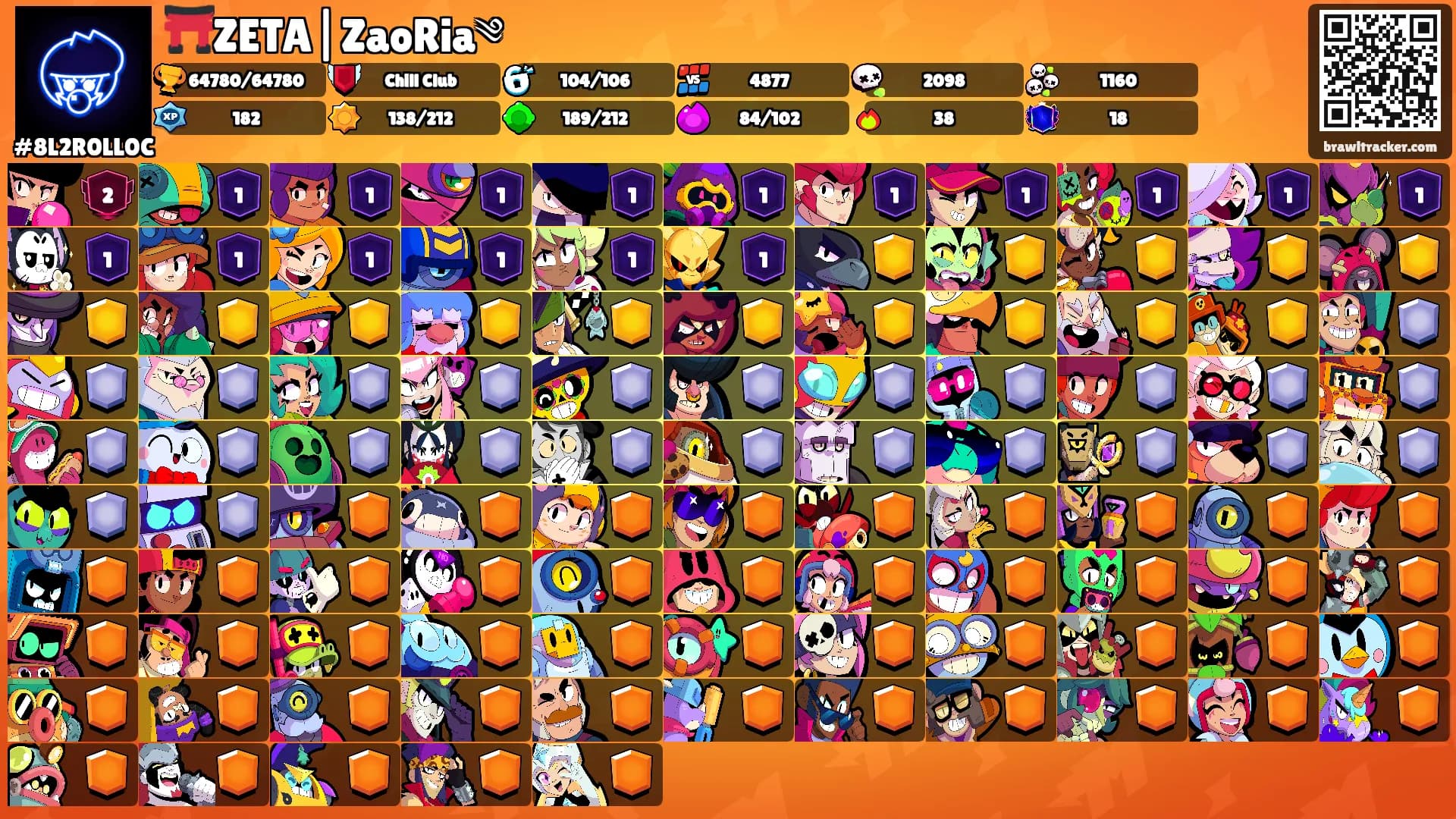 ⛩️ZETA|ZaoRia༄'s Ranks