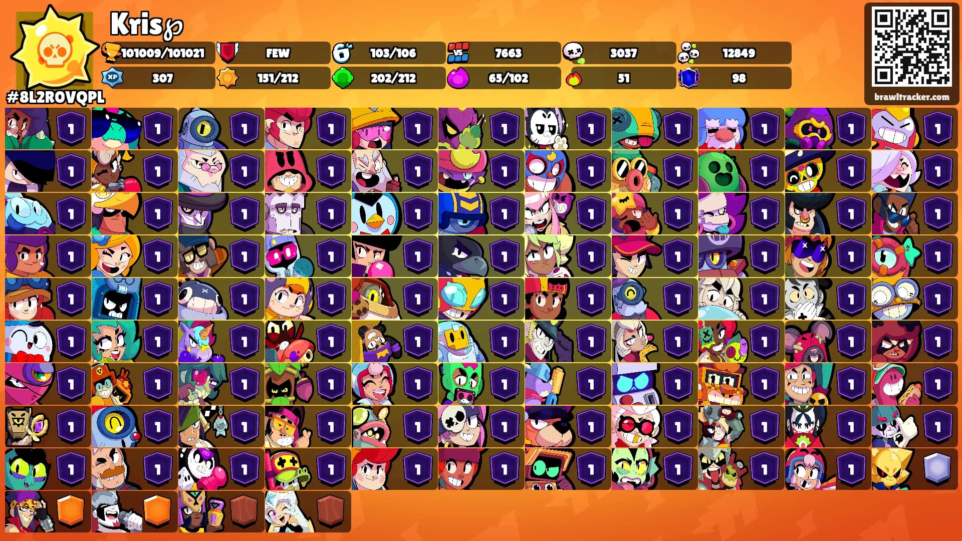 Kris℘'s Ranks