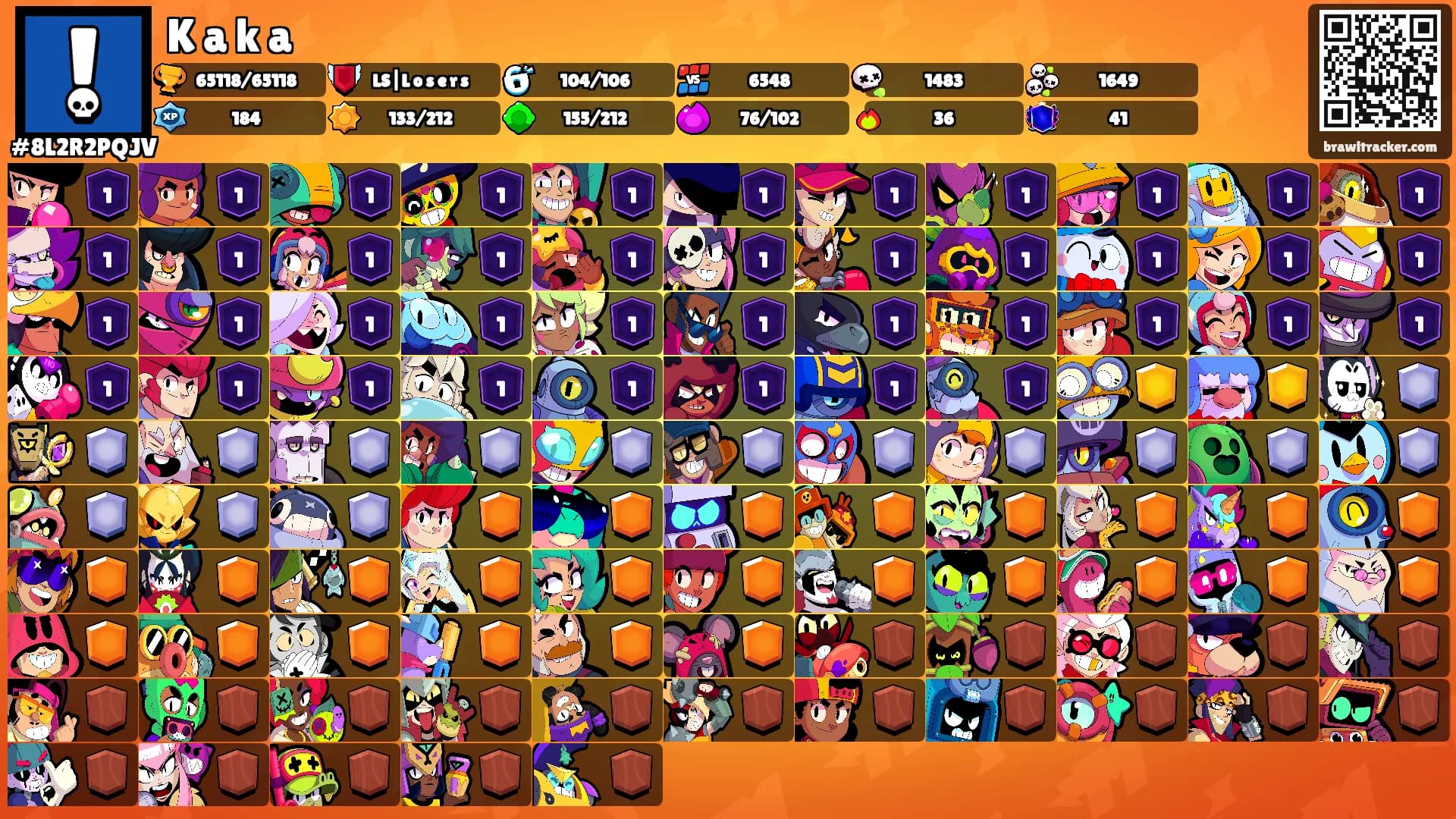 K a k a's Ranks