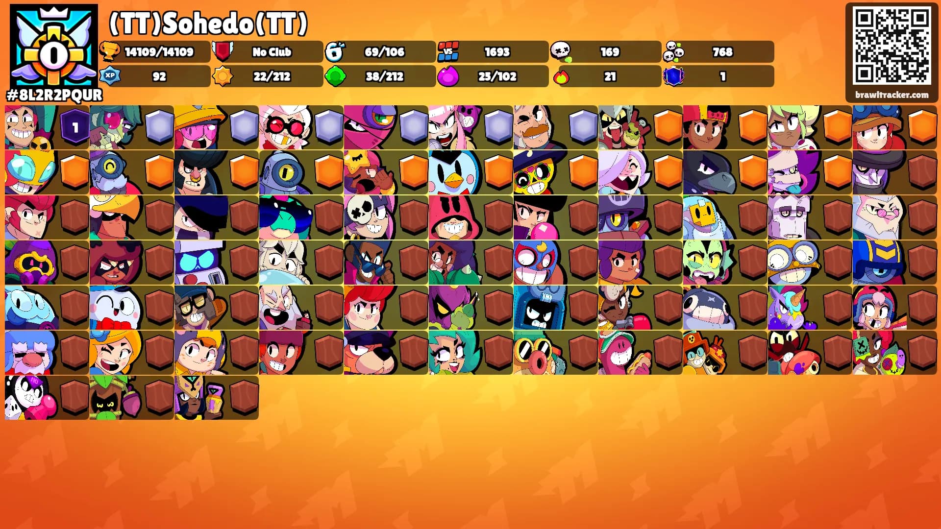 (TT)Sohedo(TT)'s Ranks