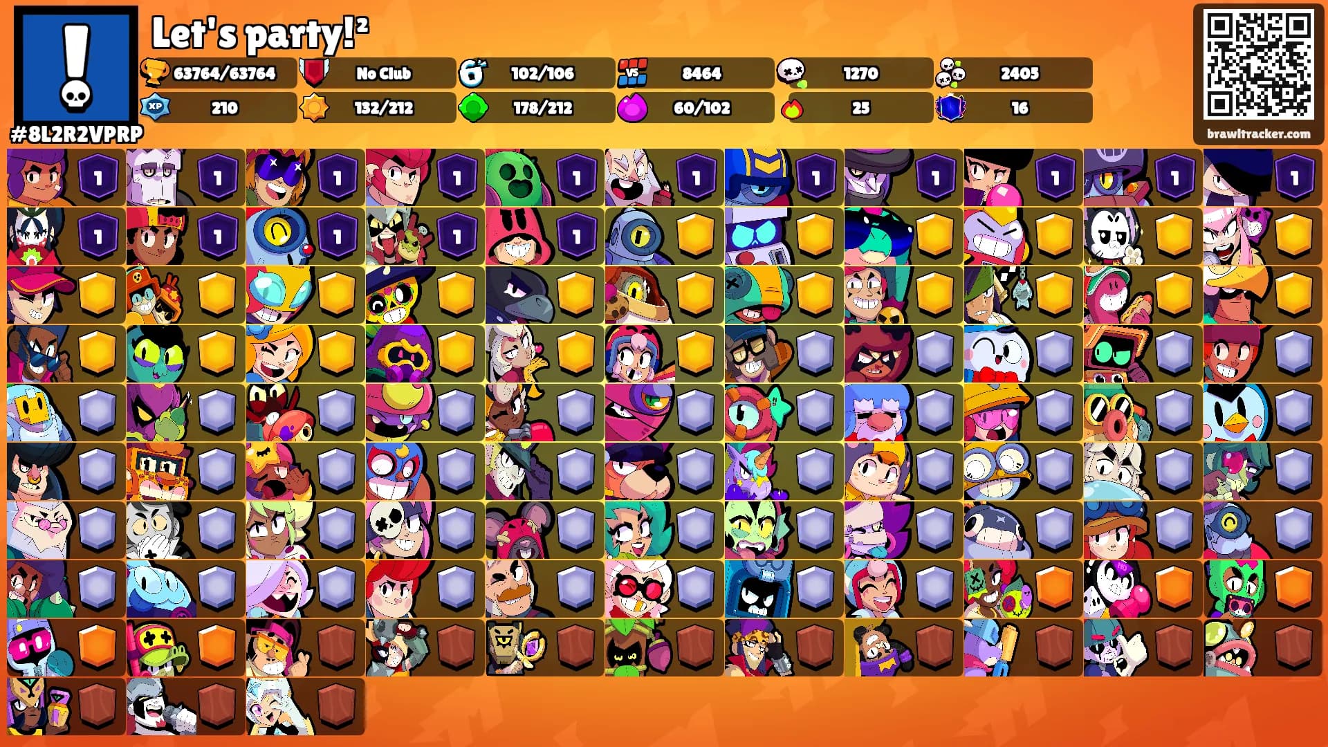 Let's party!²'s Ranks