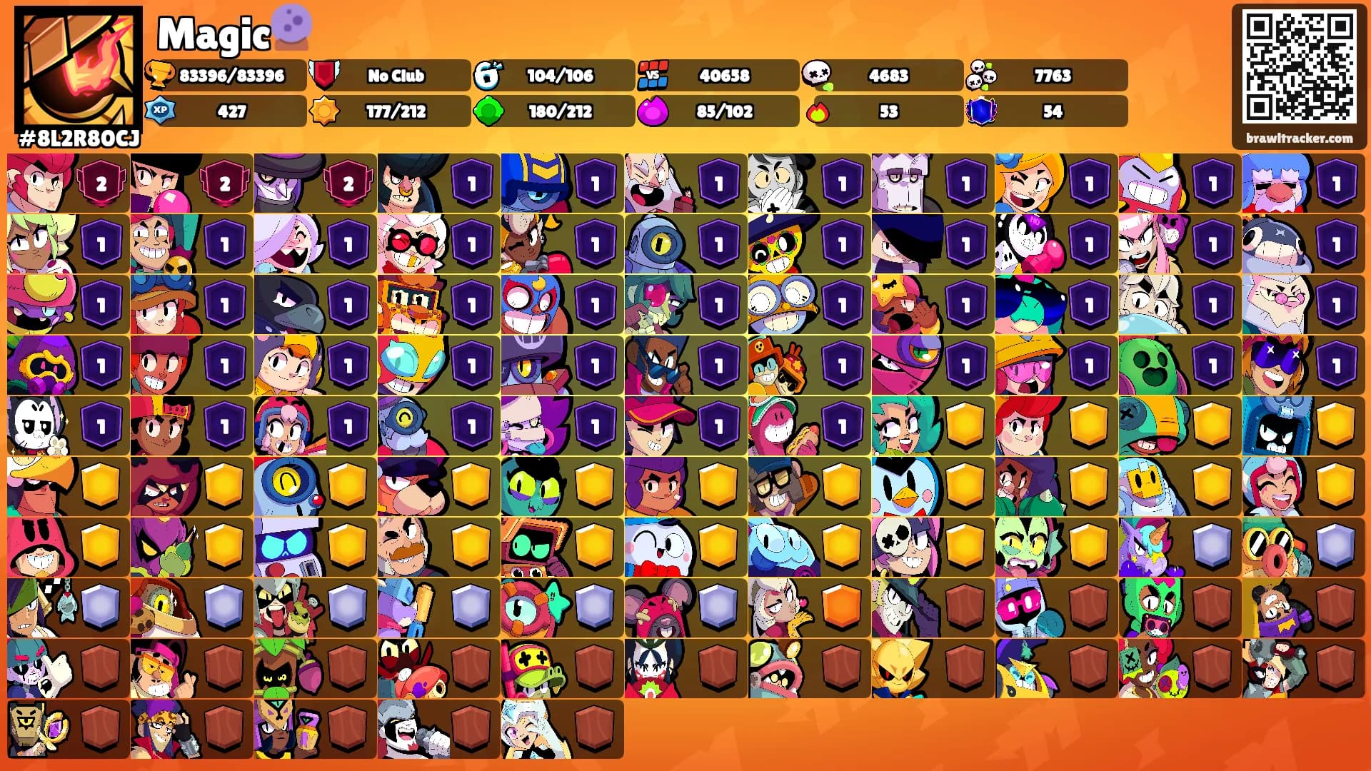 Magic🔮's Ranks