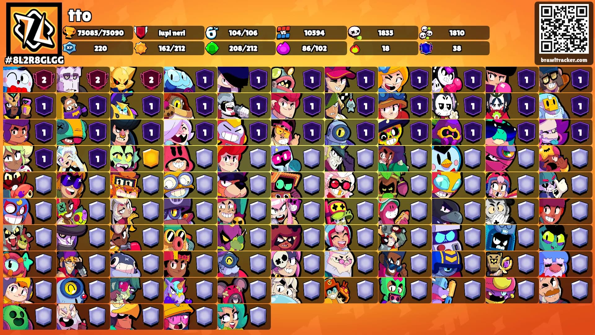tto's Ranks