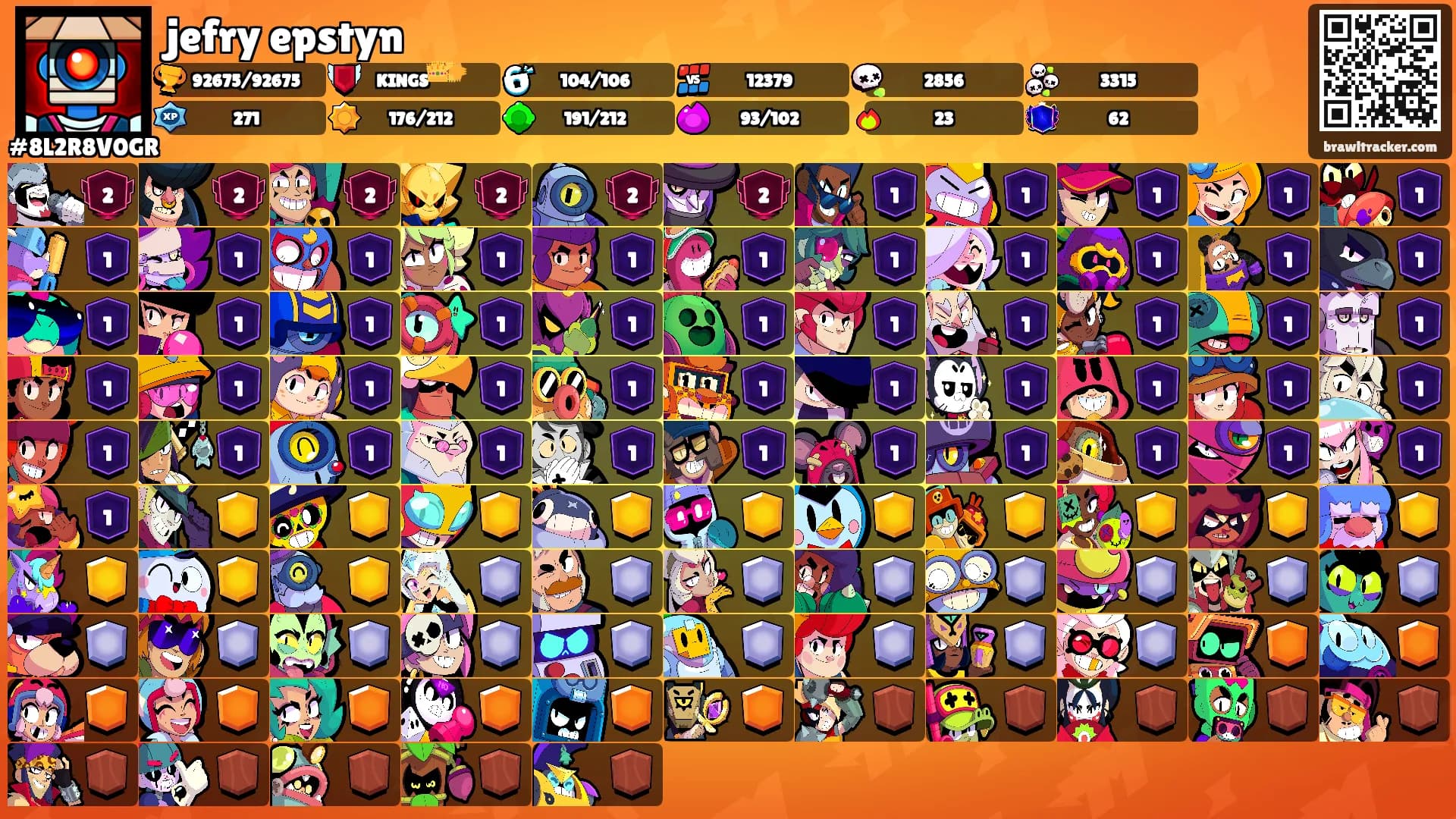 jefry epstyn's Ranks