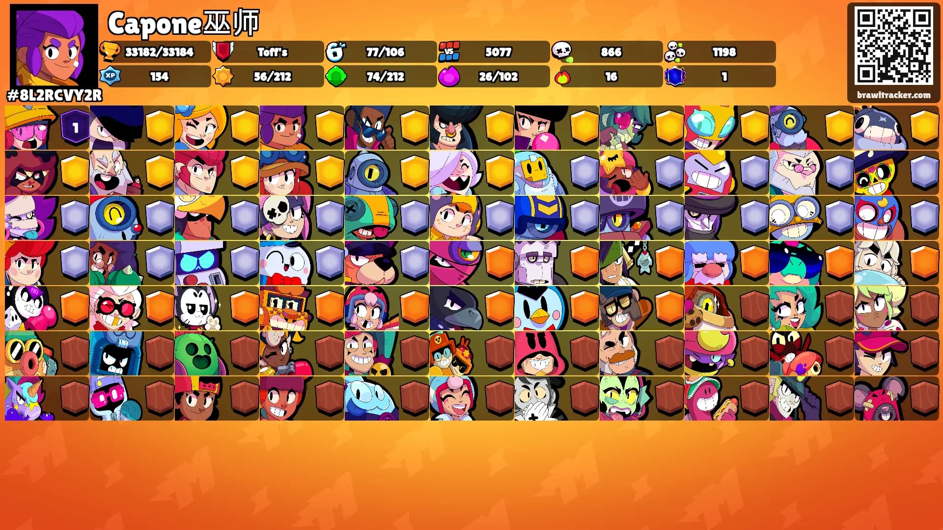 Capone巫师's Ranks