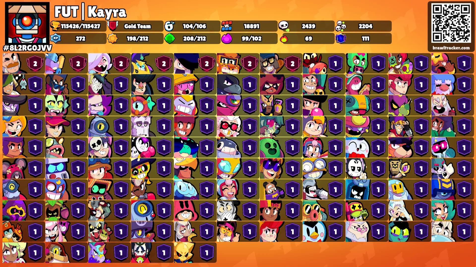 FUT|Kayra's Ranks