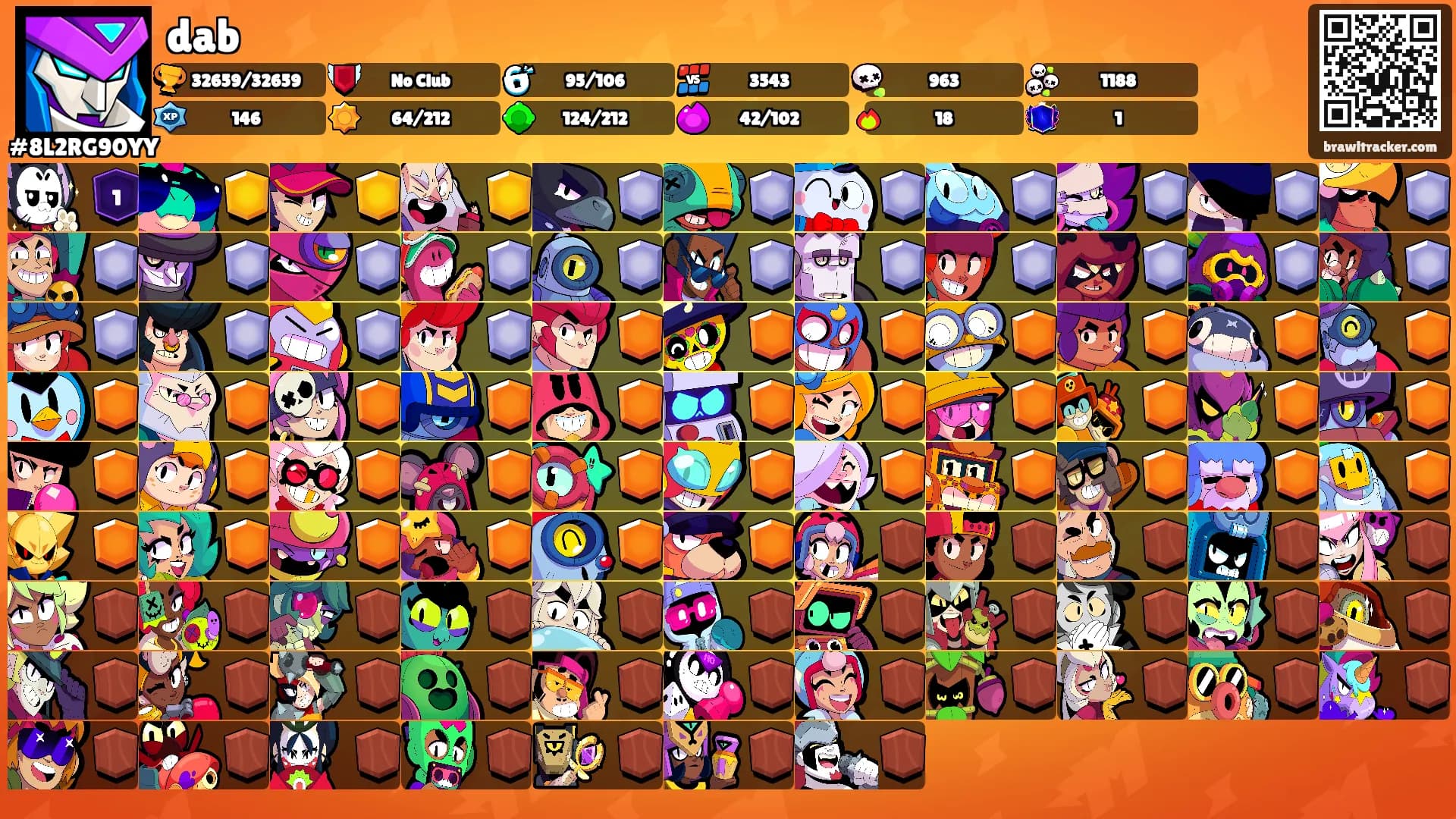 dab's Ranks