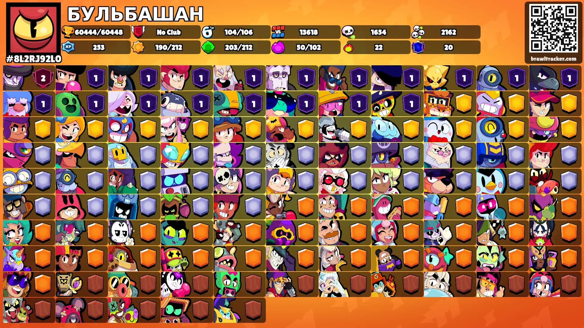 БУЛЬБАШАН's Ranks