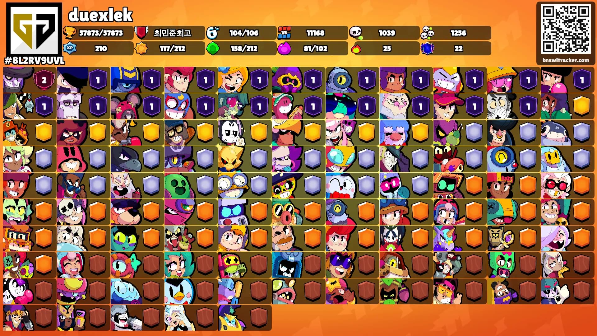 duexlek's Ranks
