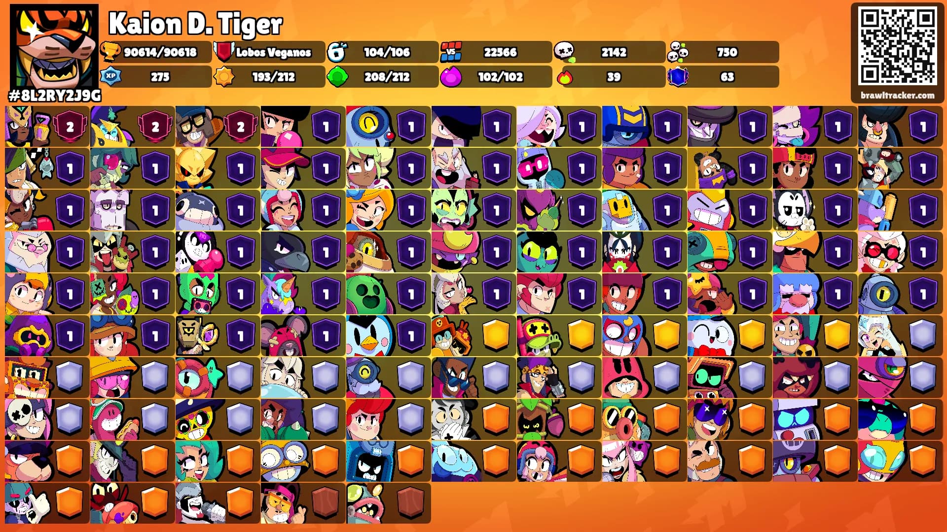Kaion D. Tiger's Ranks