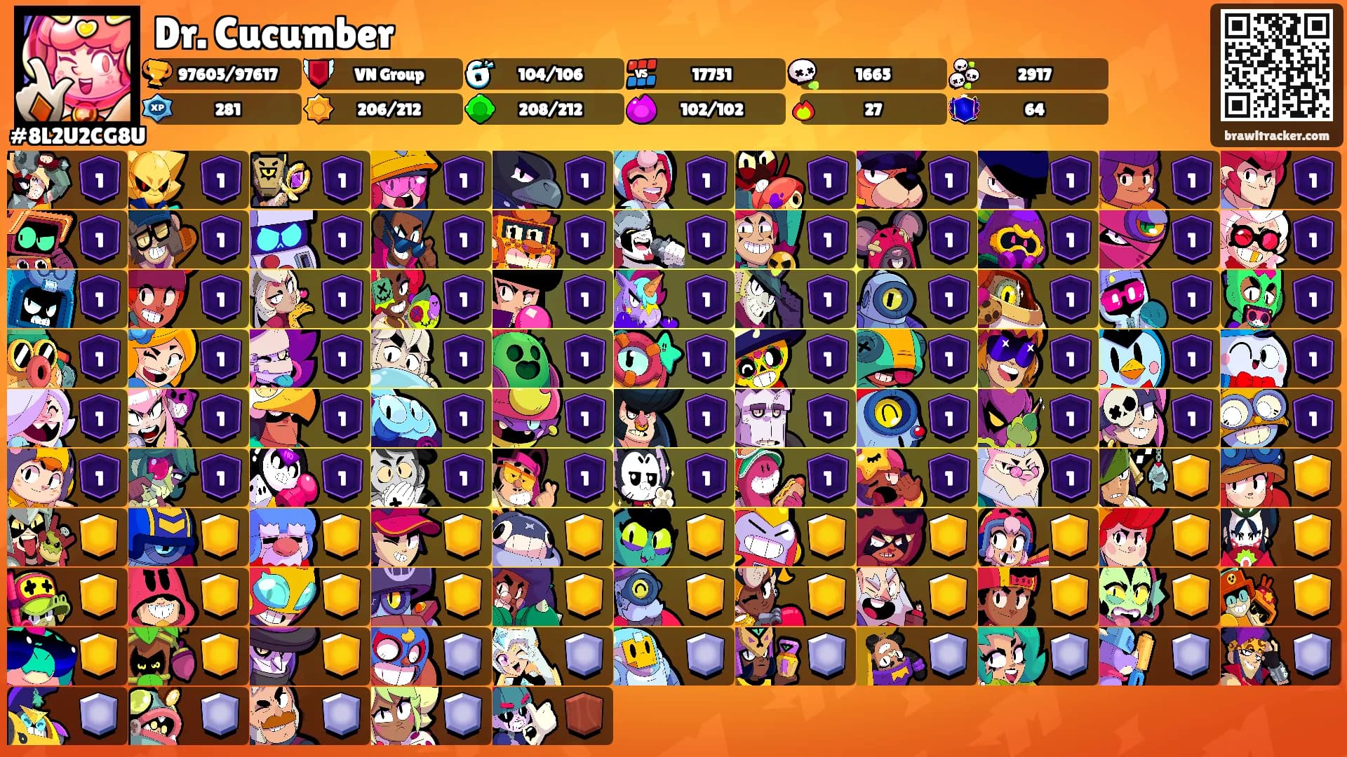 Dr. Cucumber's Ranks