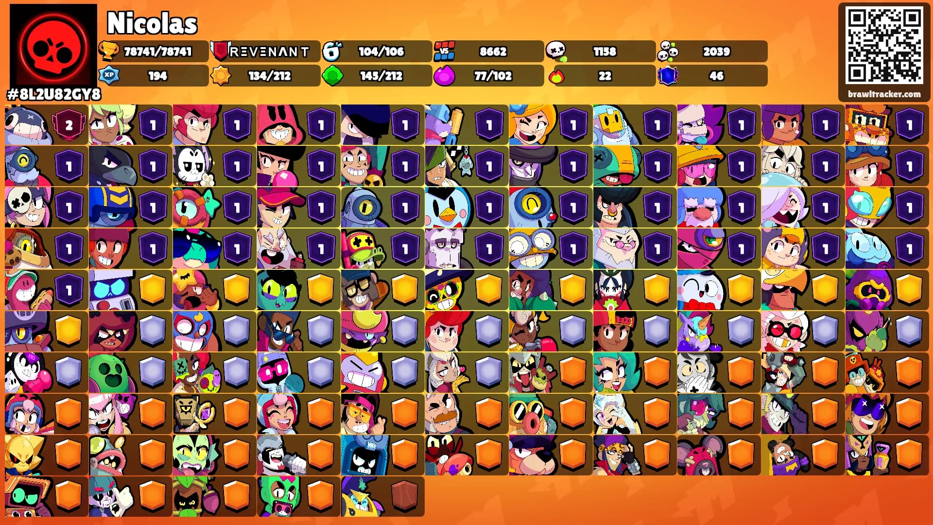 Nicolas's Ranks