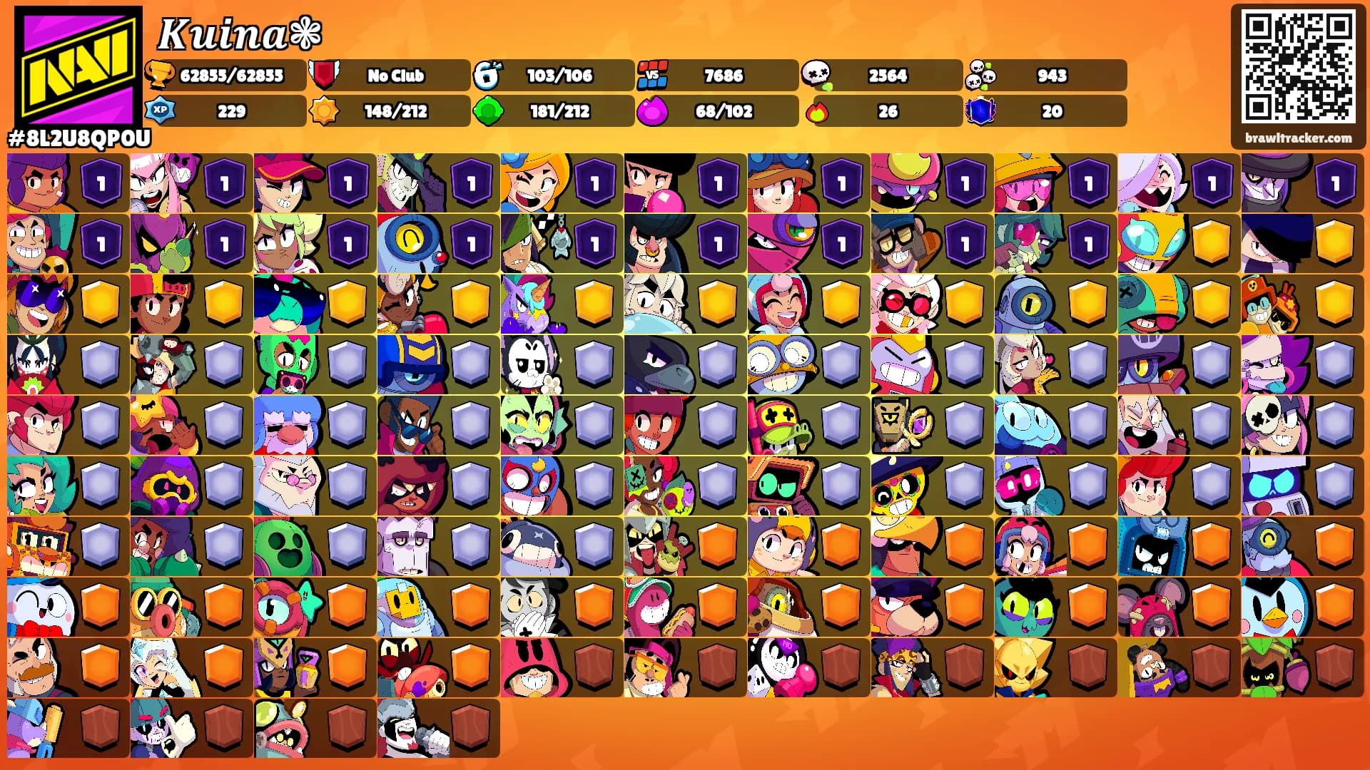 𝑲𝒖𝒊𝒏𝒂❃'s Ranks