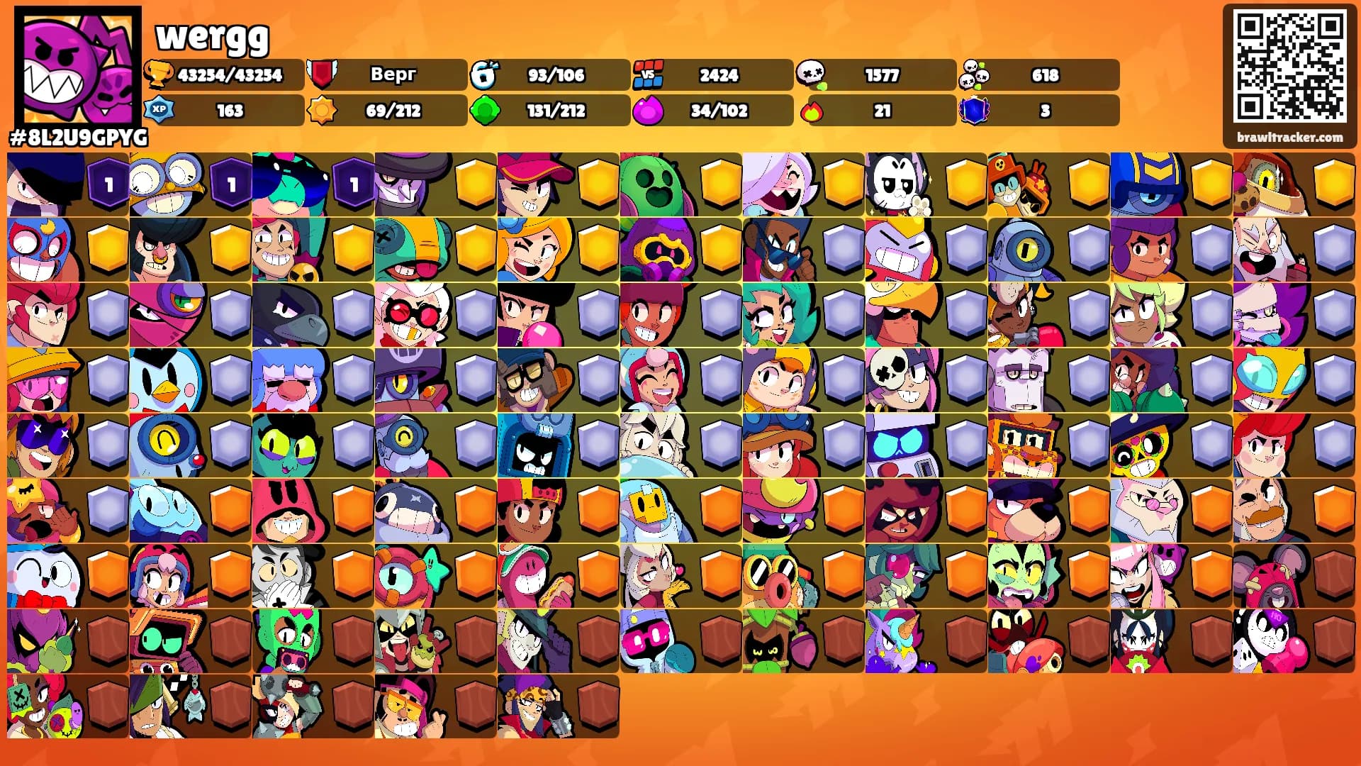wergg's Ranks