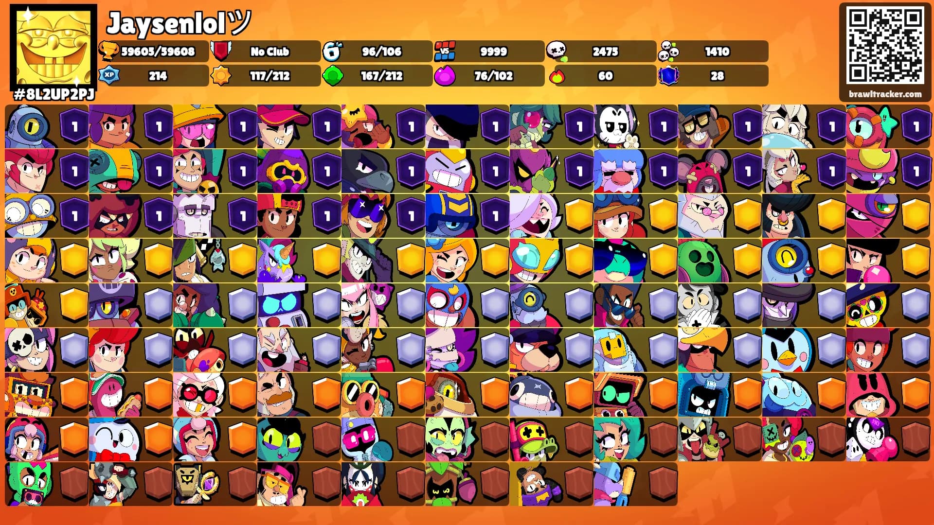 Jaysenlolツ's Ranks