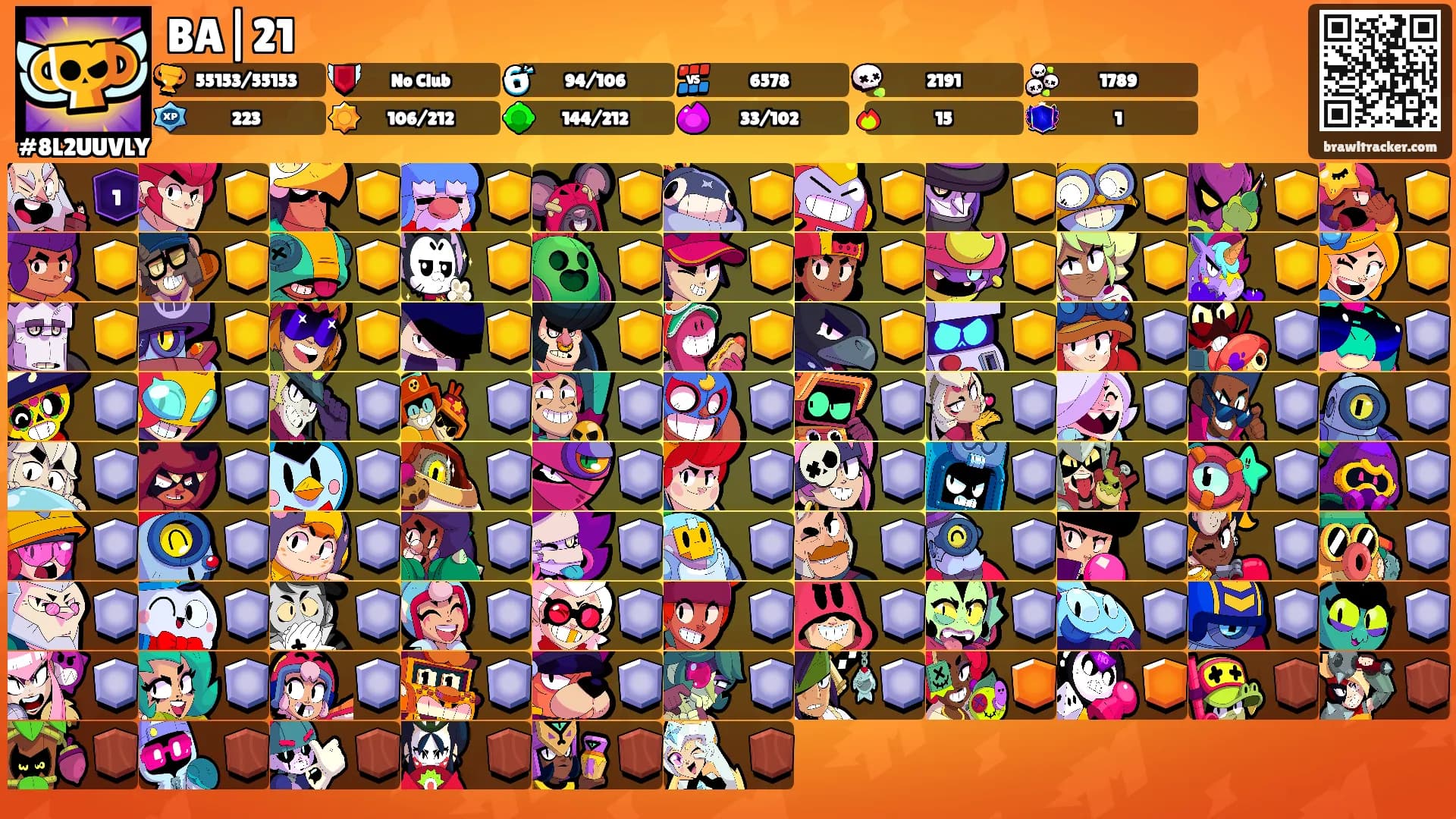 BA|21's Ranks