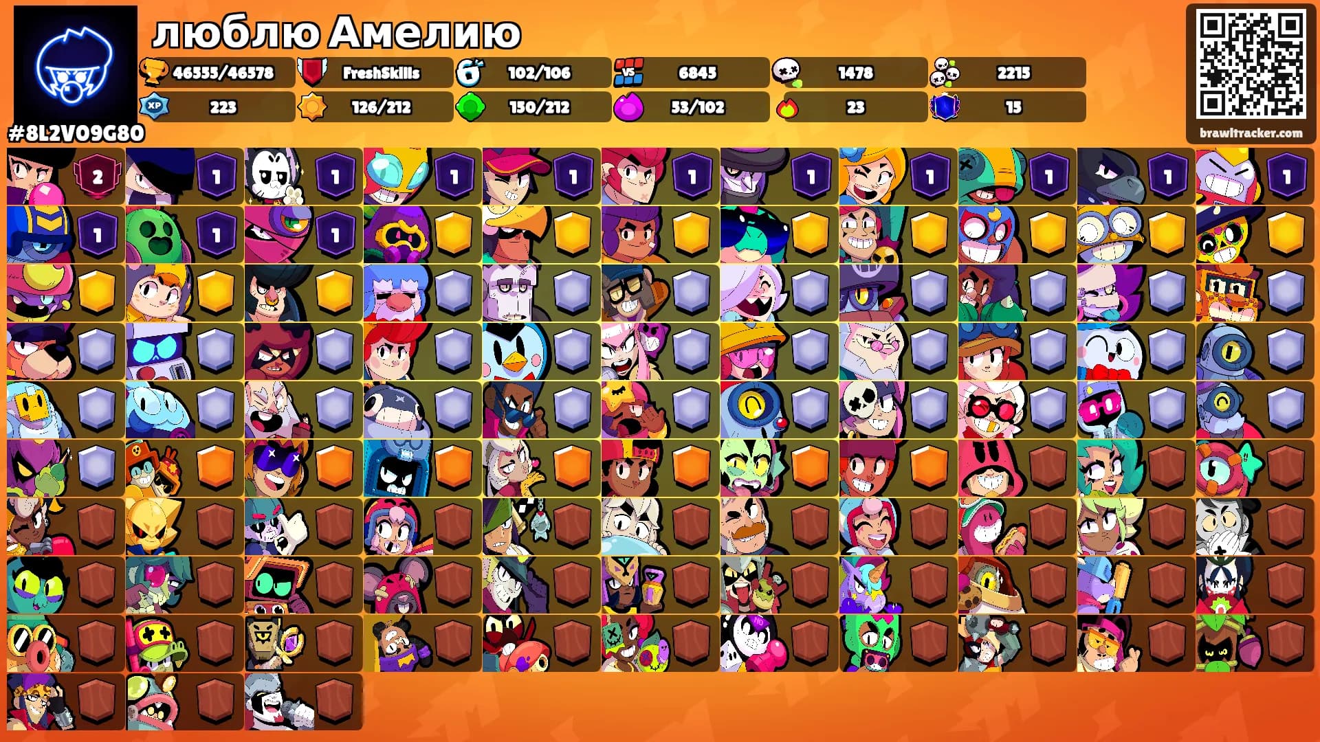 люблю Амелию's Ranks