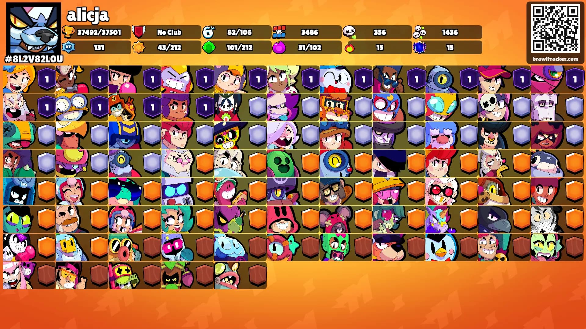 alicja's Ranks