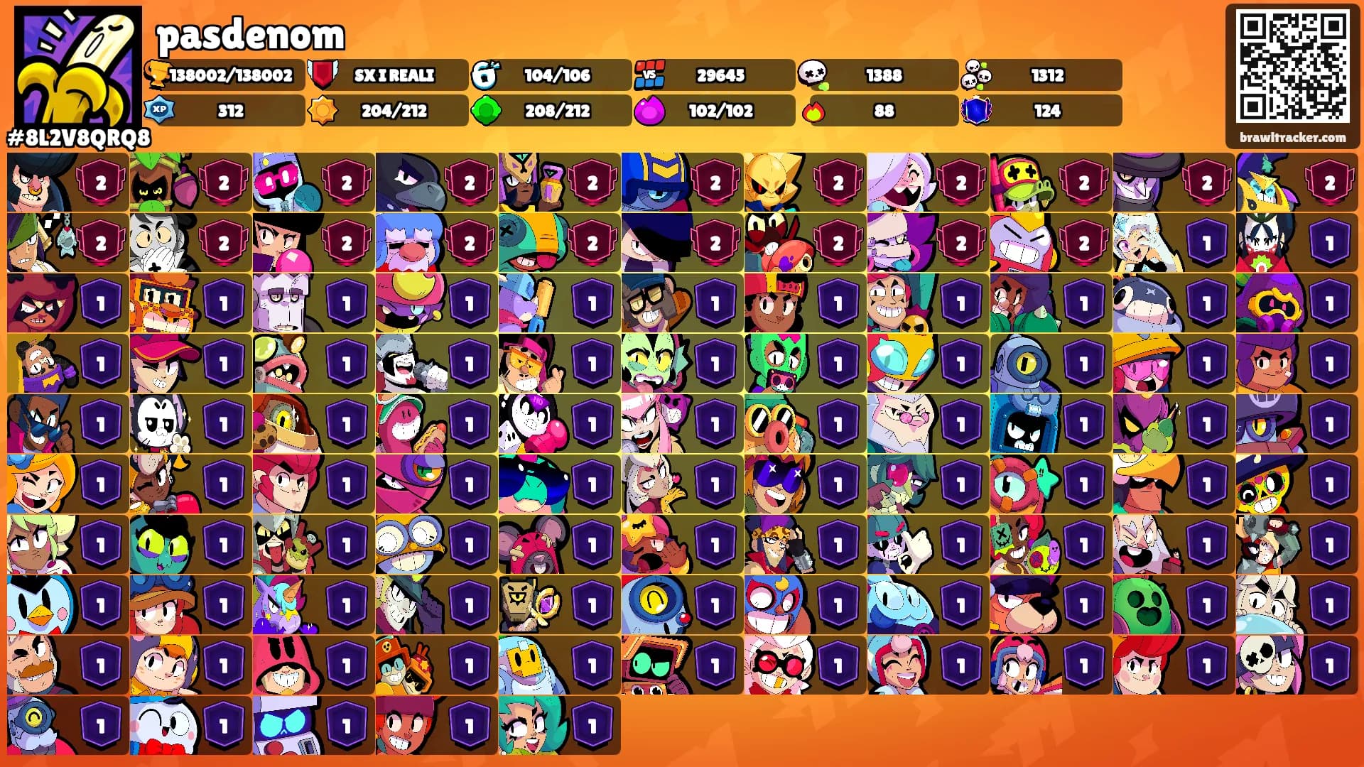 pasdenom's Ranks