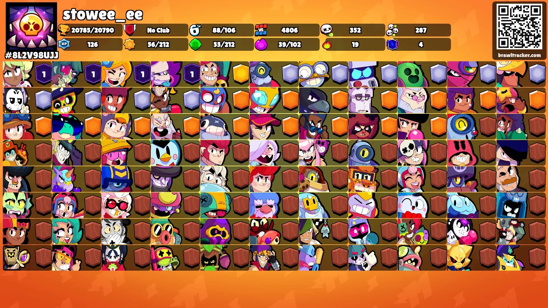 stowee_ee's Ranks
