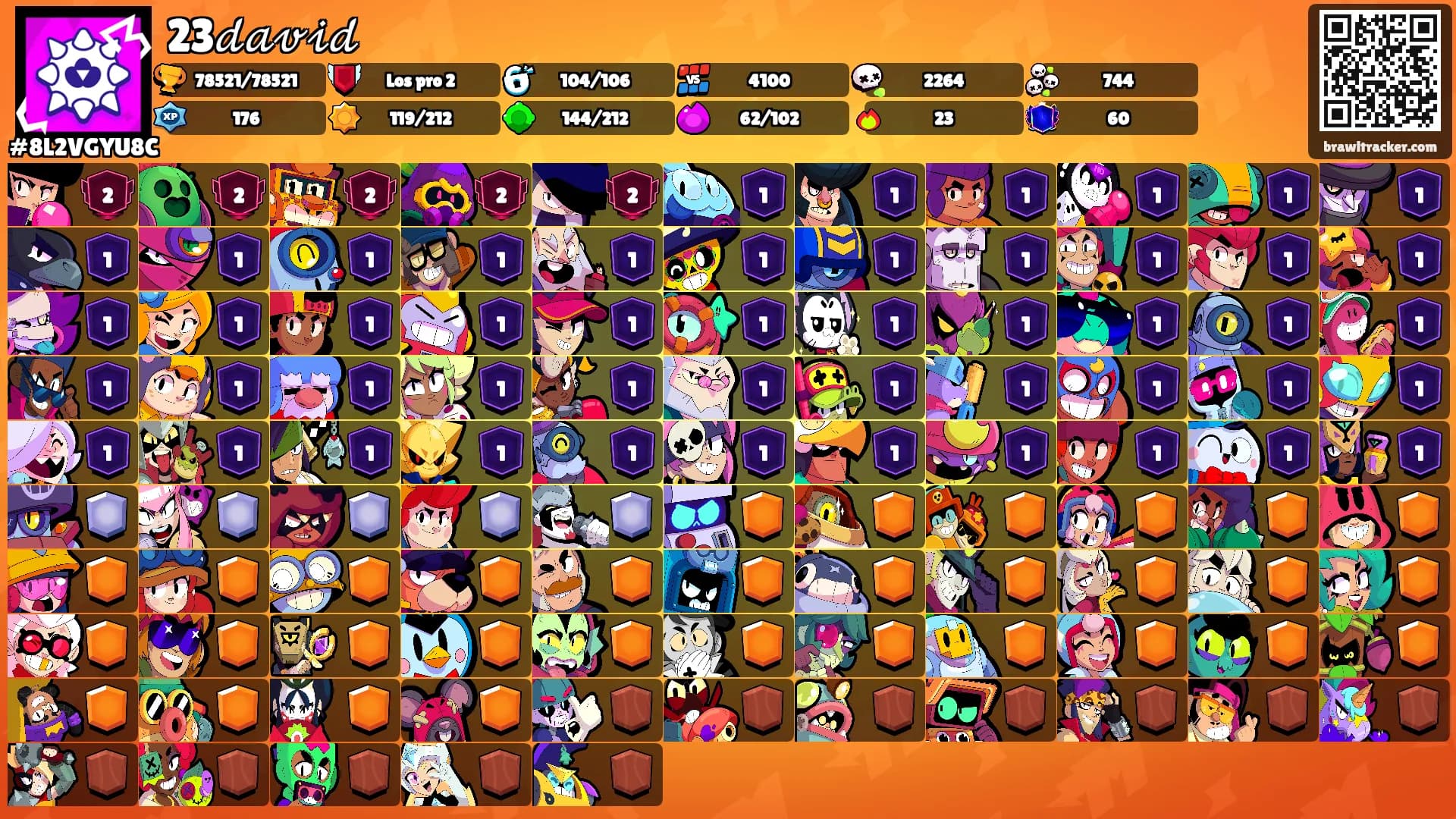23𝒹𝒶𝓋𝒾𝒹's Ranks