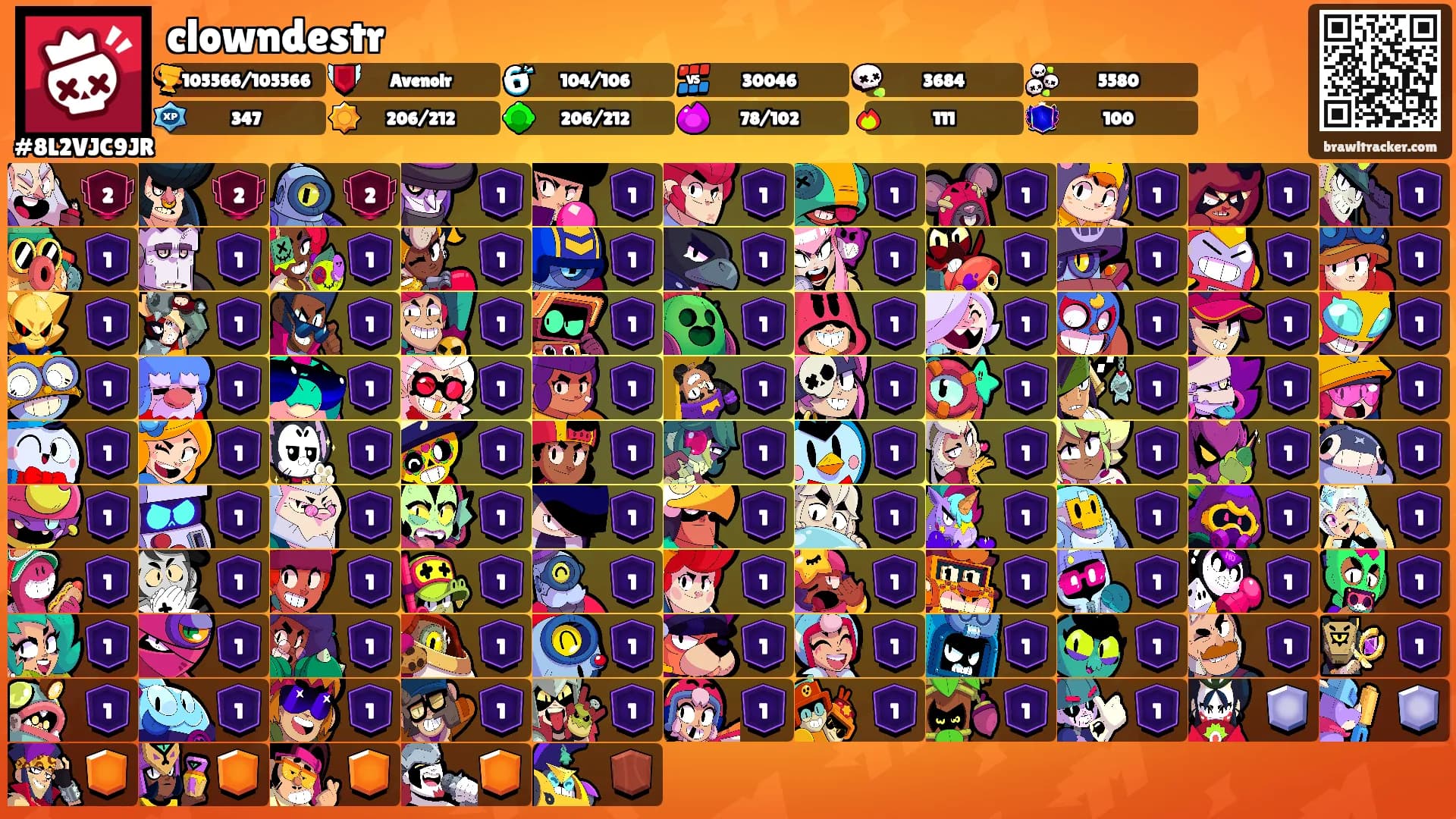 clowndestr's Ranks