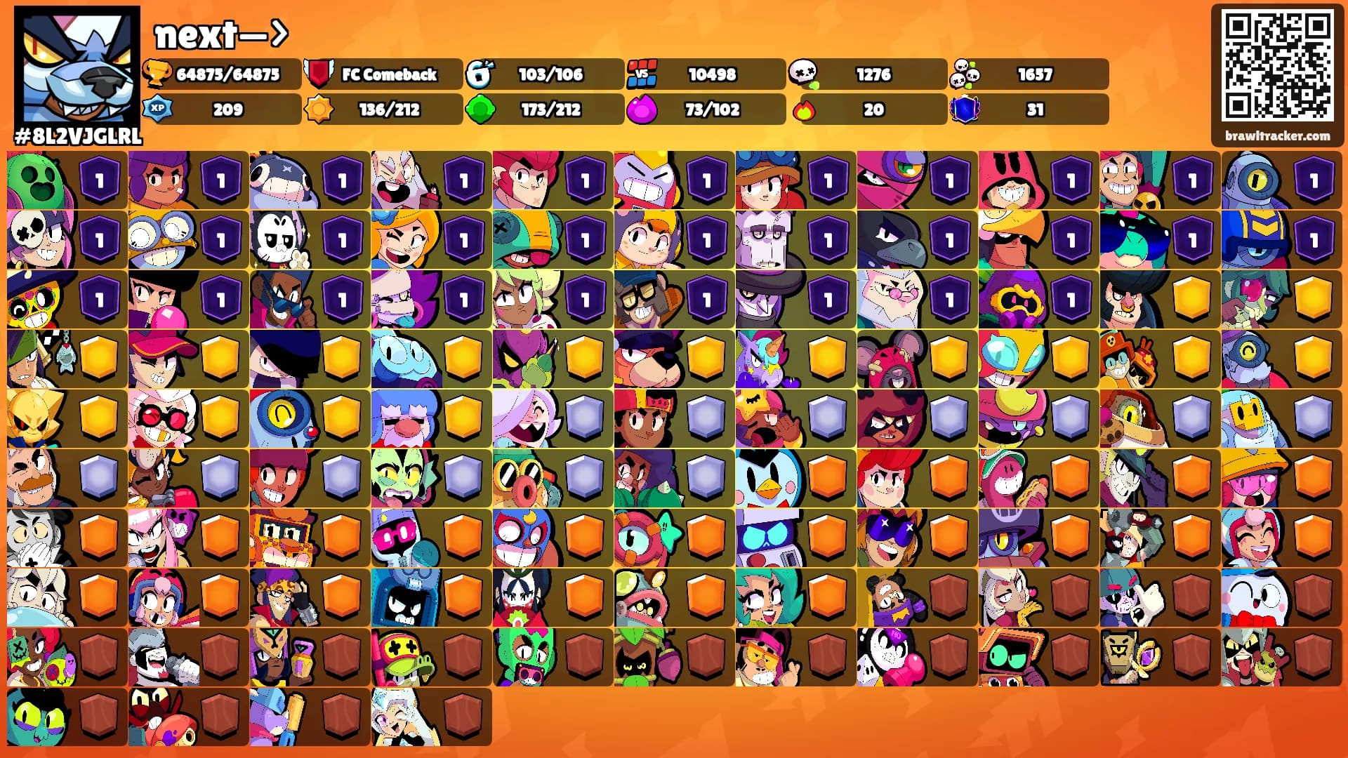 next—>'s Ranks
