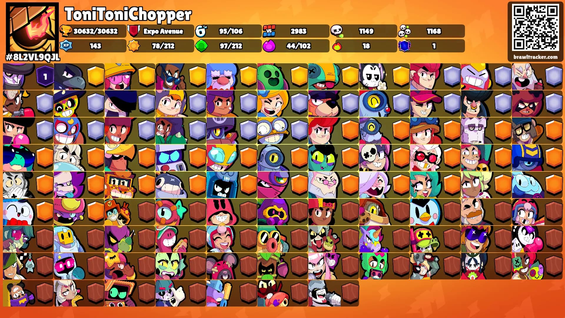 ToniToniChopper's Ranks