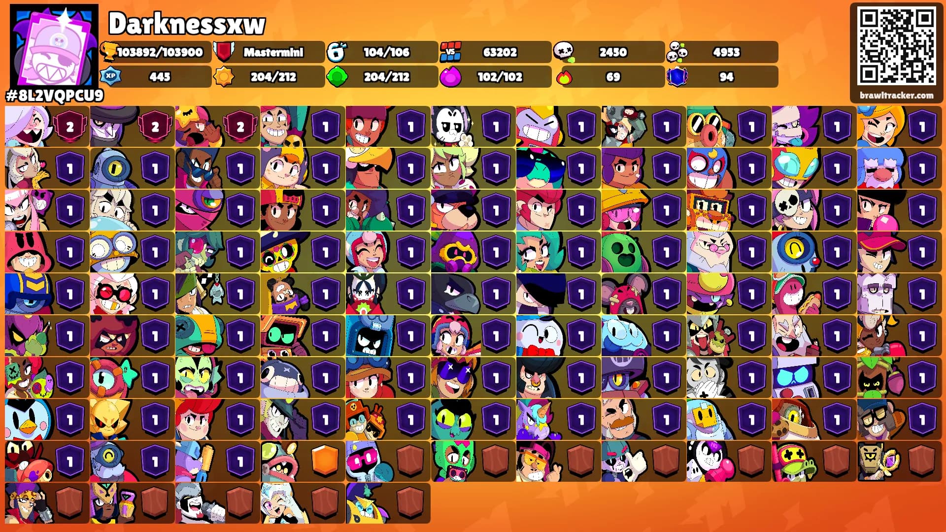 Darknessxw's Ranks