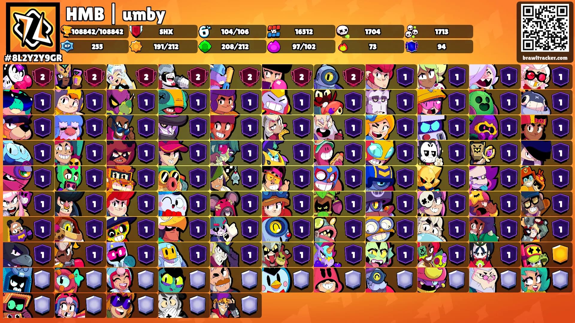 HMB | umby's Ranks