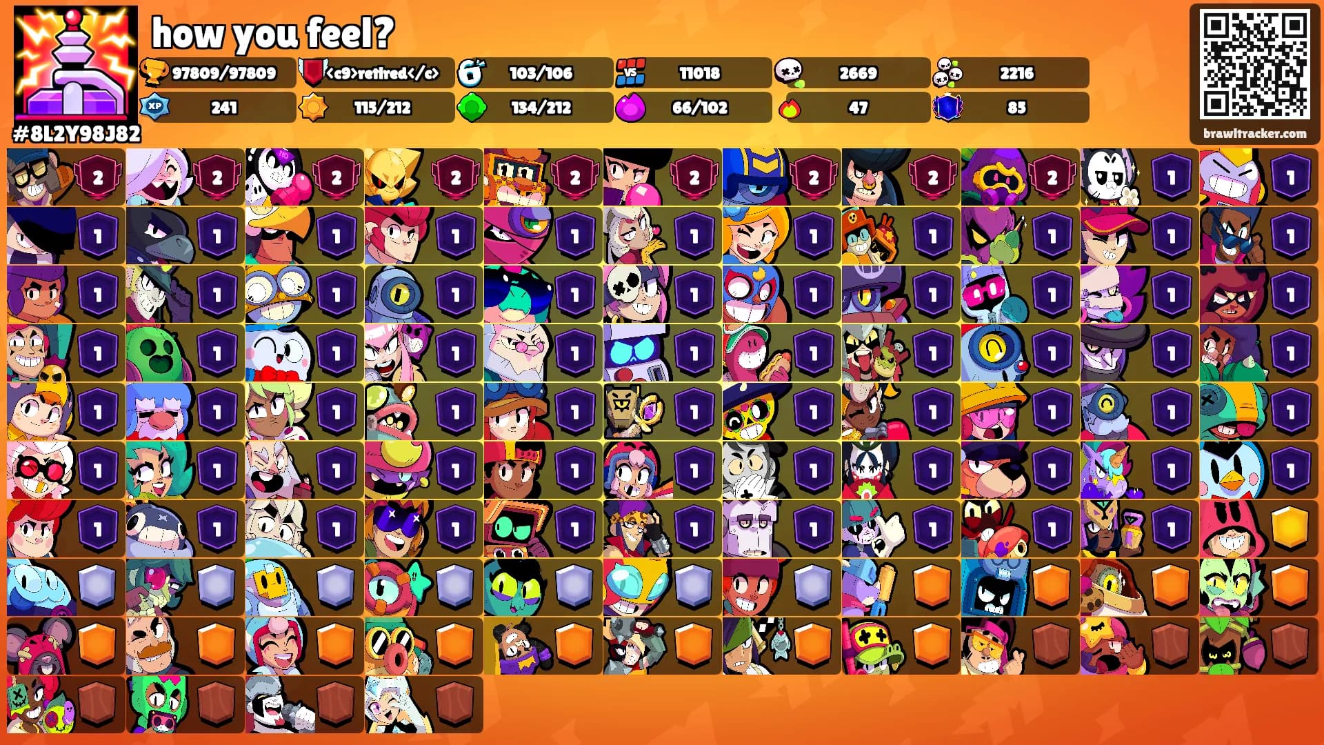 how you feel?'s Ranks