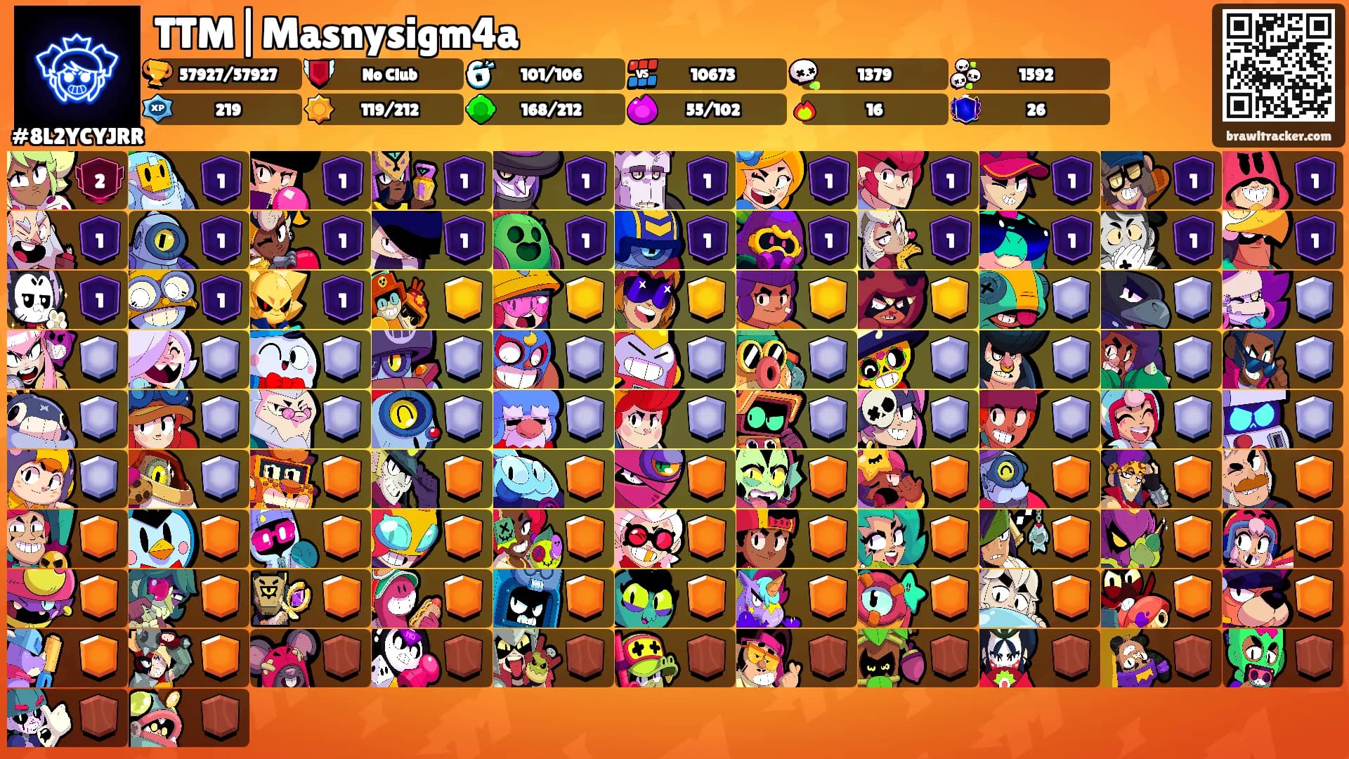 TTM|Masnysigm4a's Ranks