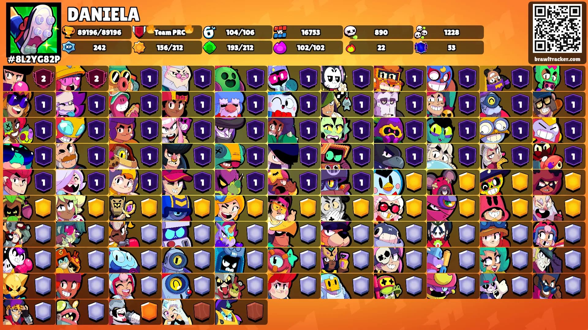 DANIELA's Ranks