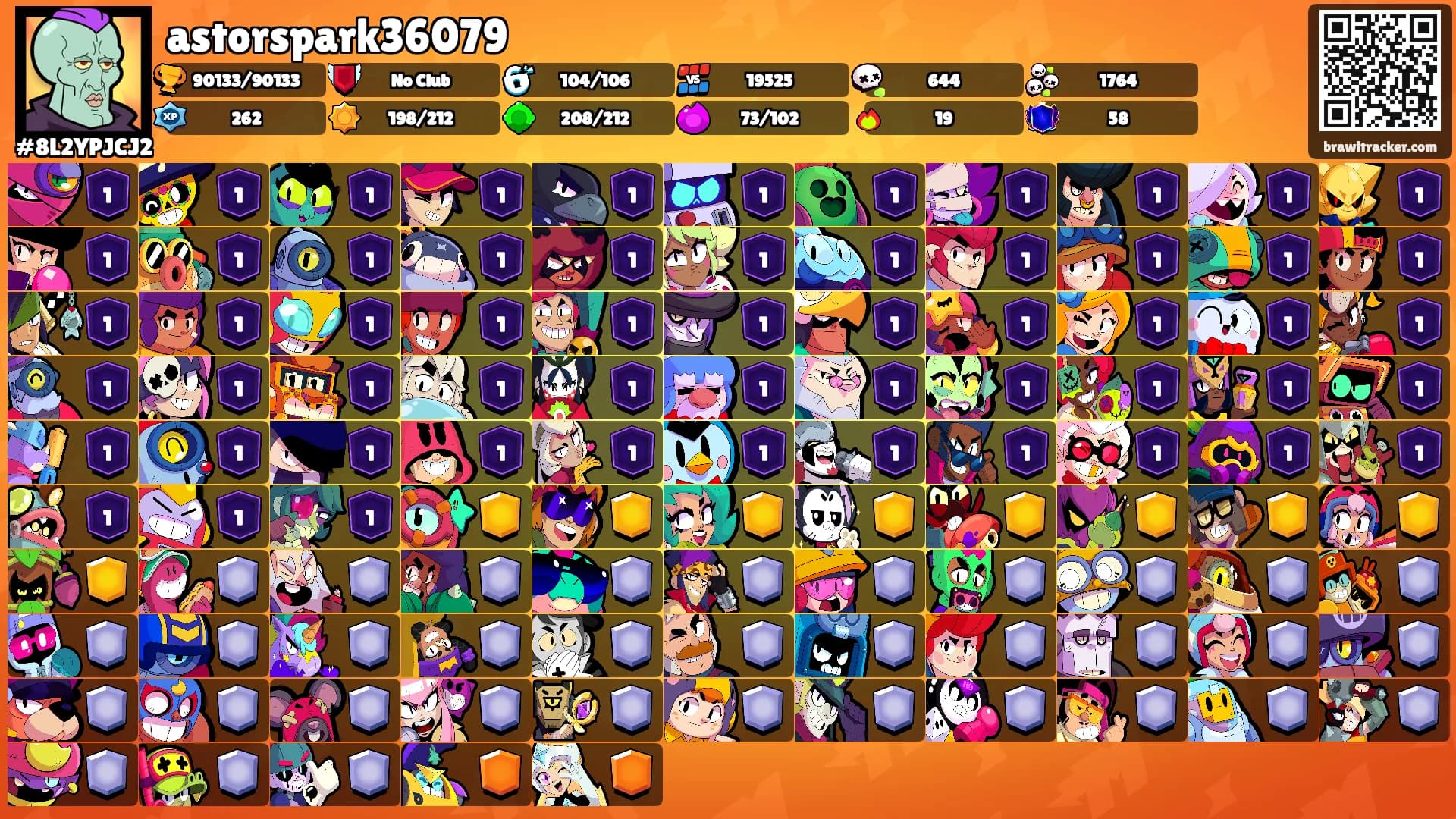 astorspark36079's Ranks