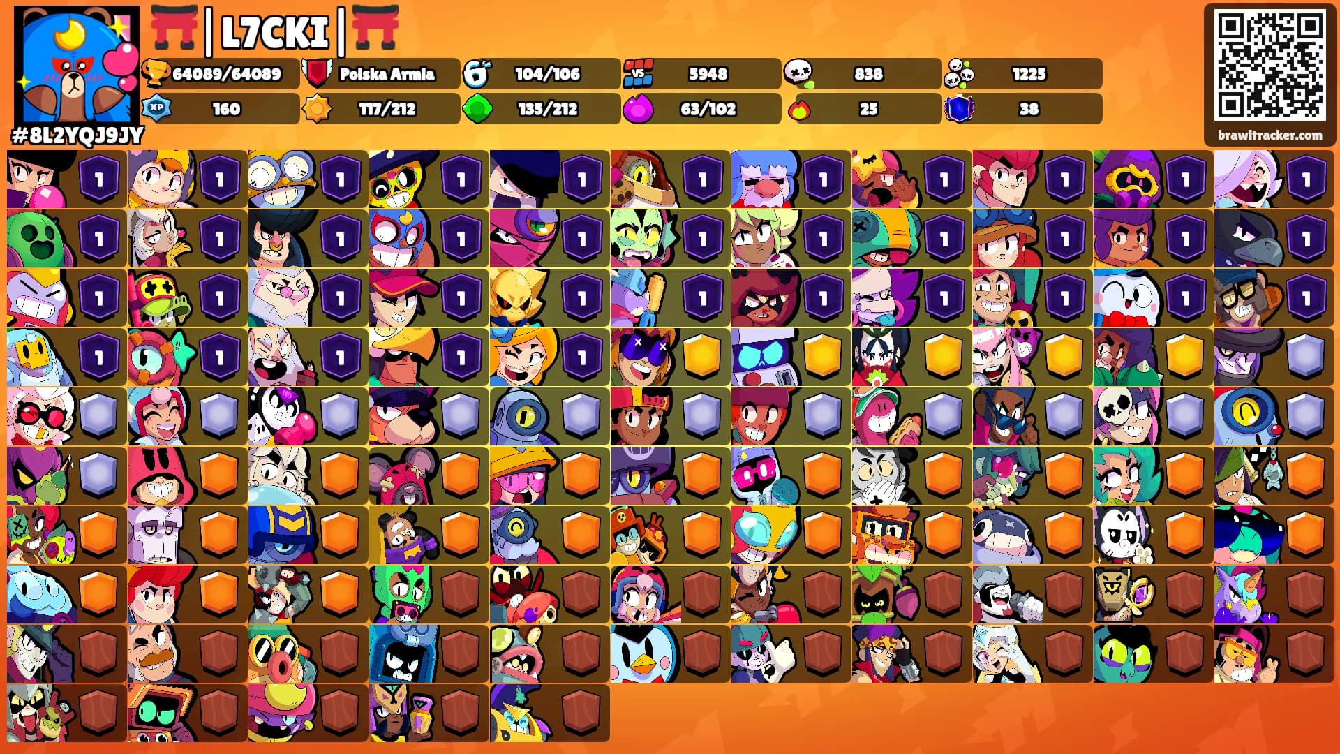 ⛩️|L7CKI|⛩️'s Ranks