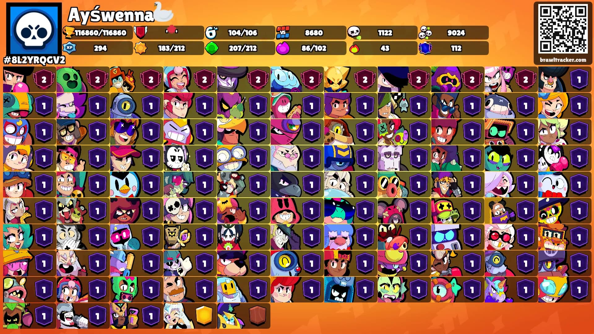 Ayśwenna🦢's Ranks