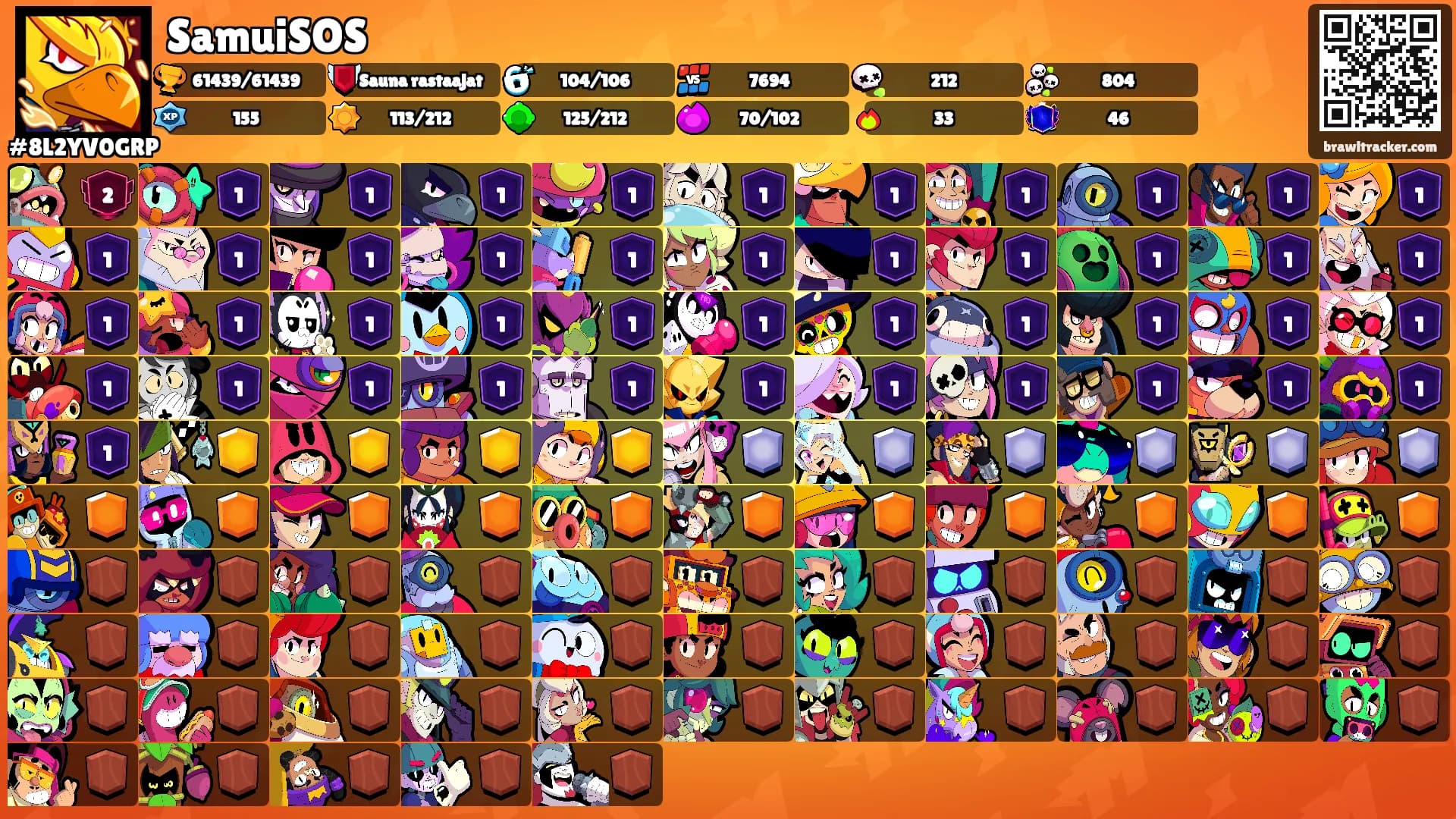 SamuiSOS's Ranks