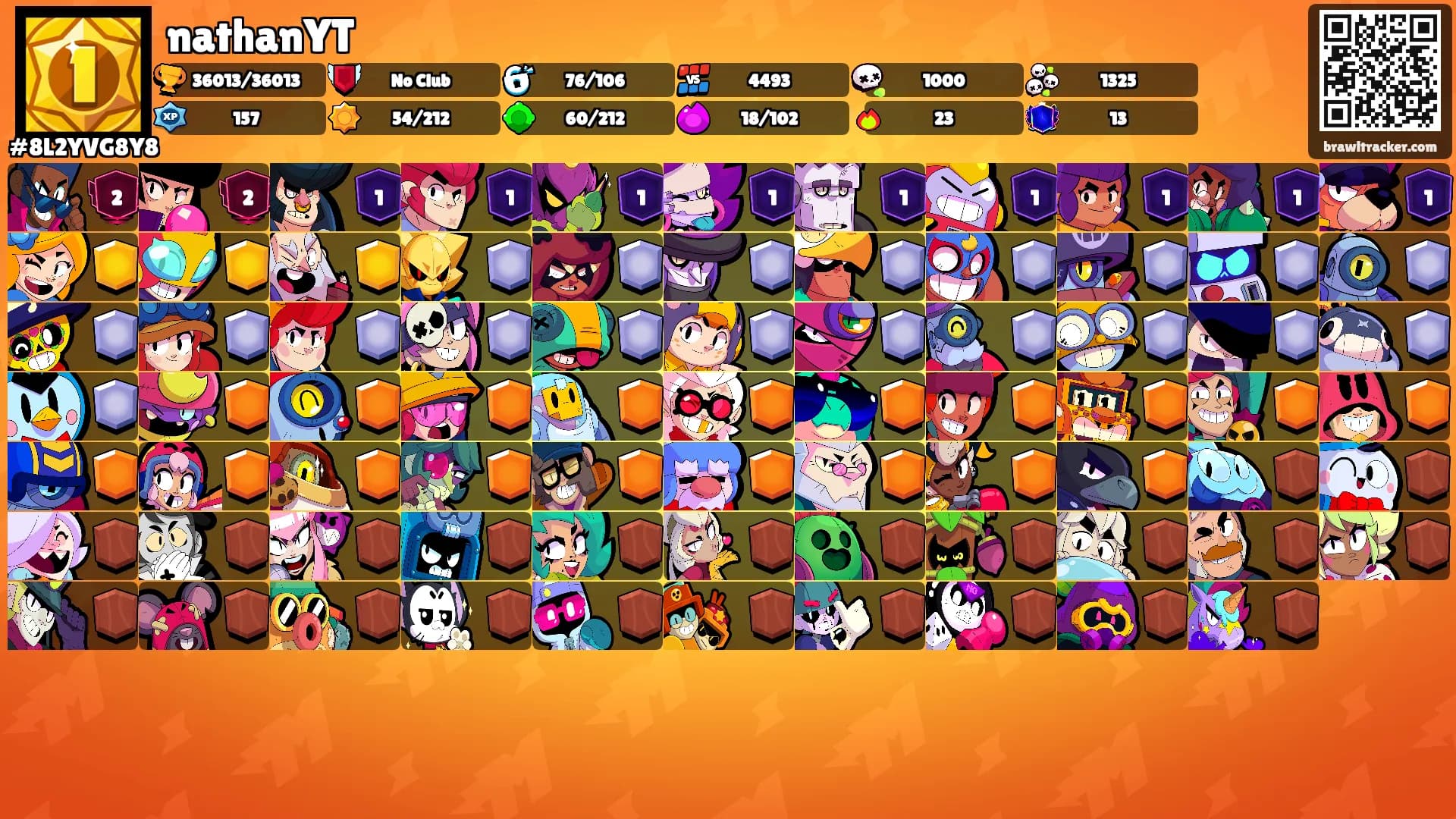 nathanYT's Ranks