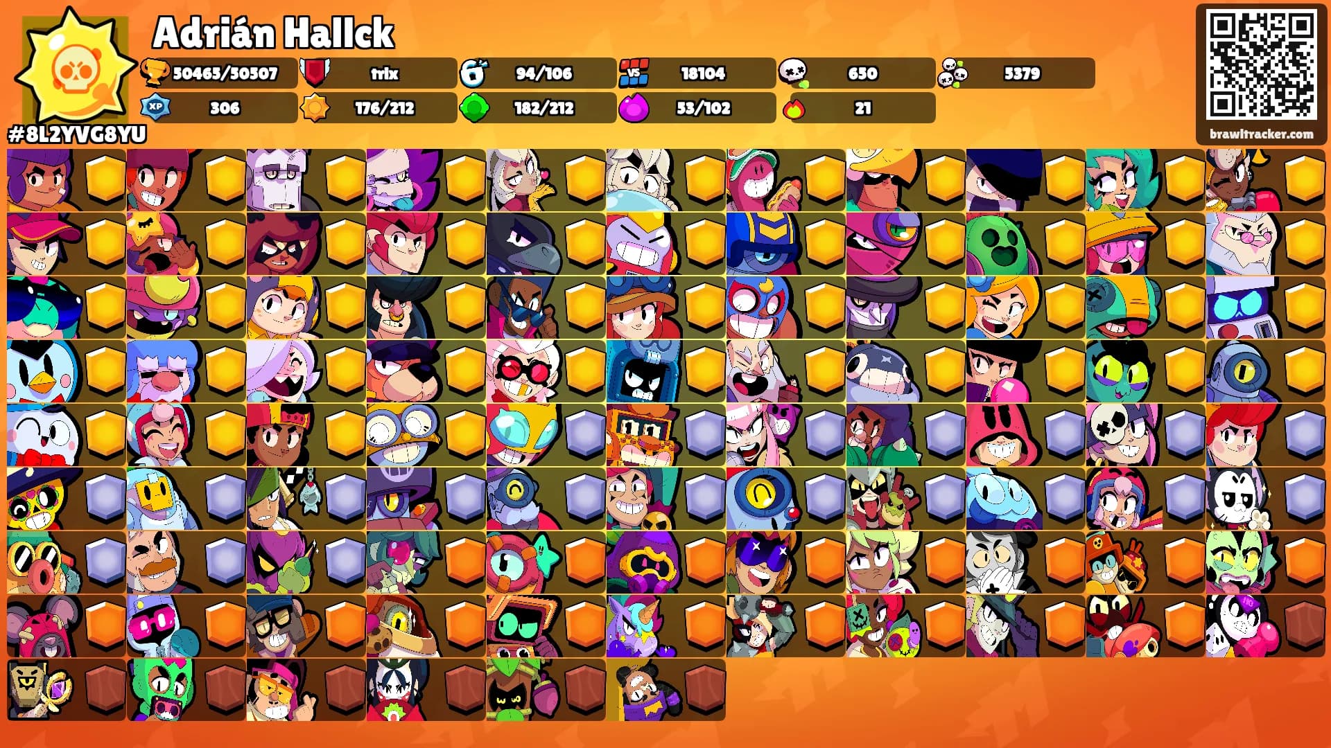 Adrián Hallck's Ranks