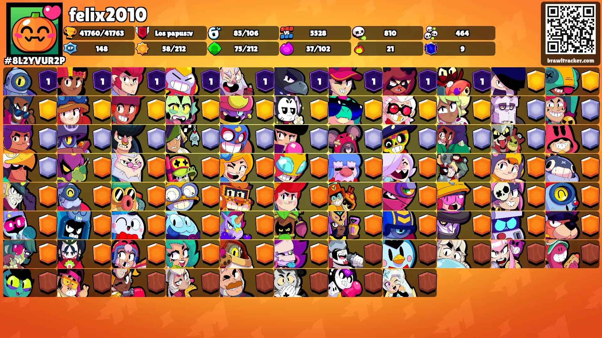 felix2010's Ranks