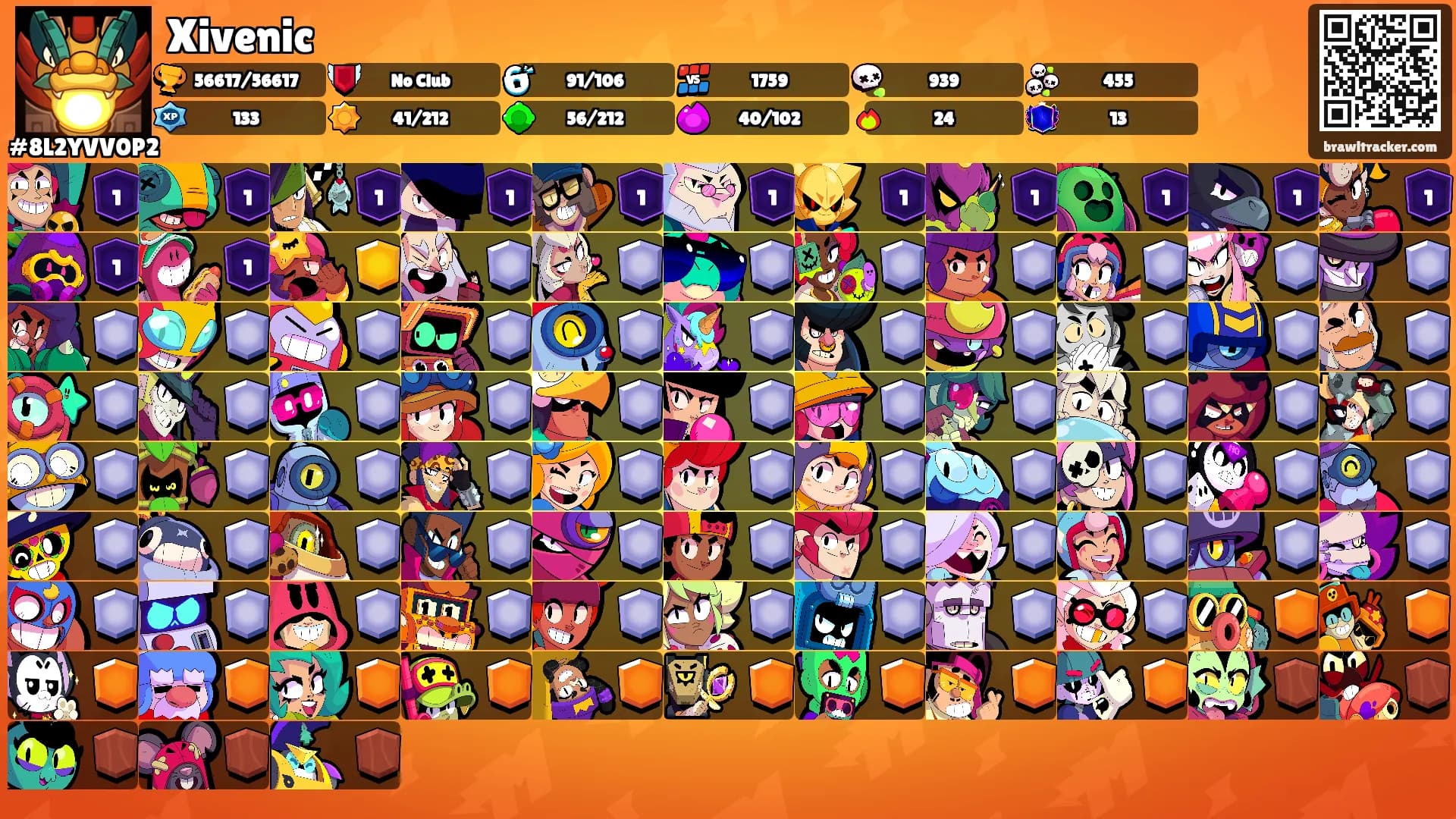 Xivenic's Ranks