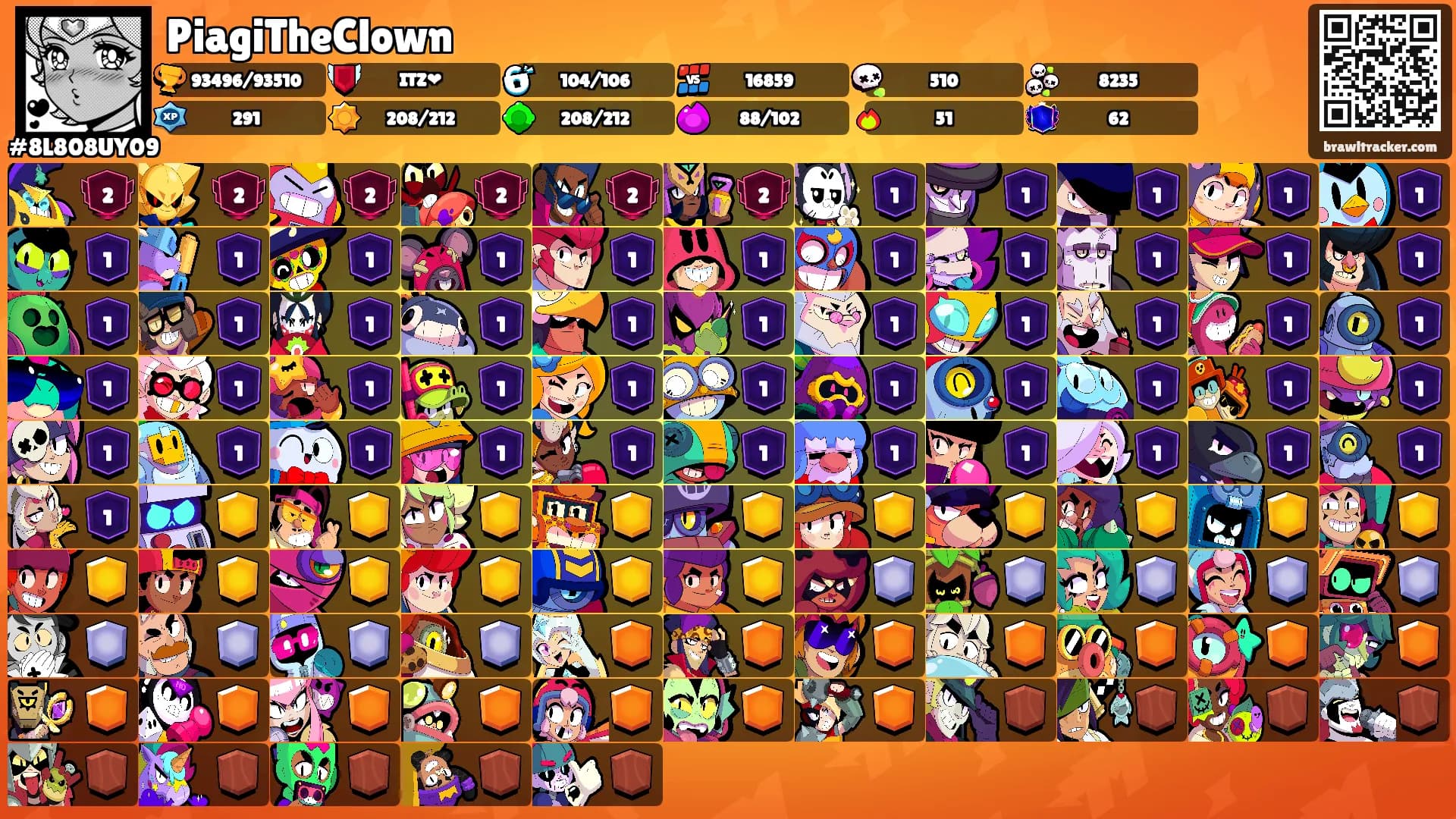 PiagiTheClown's Ranks
