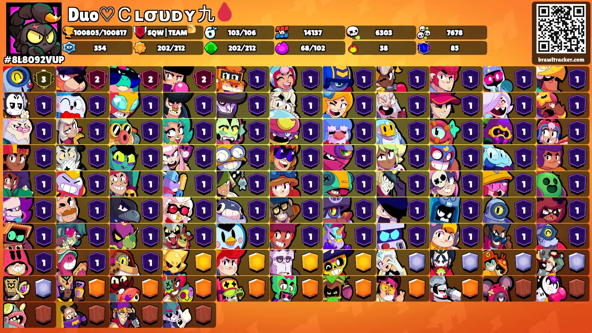Duo♡Ｃʟσυᴅʏ九🩸's Ranks
