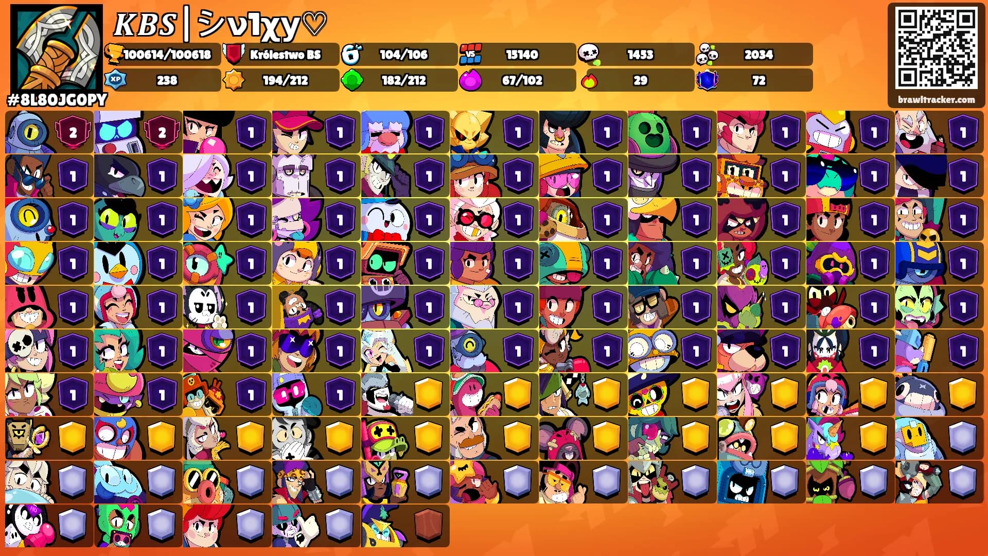 𝑲𝑩𝑺|シ︎ν1χу♡'s Ranks