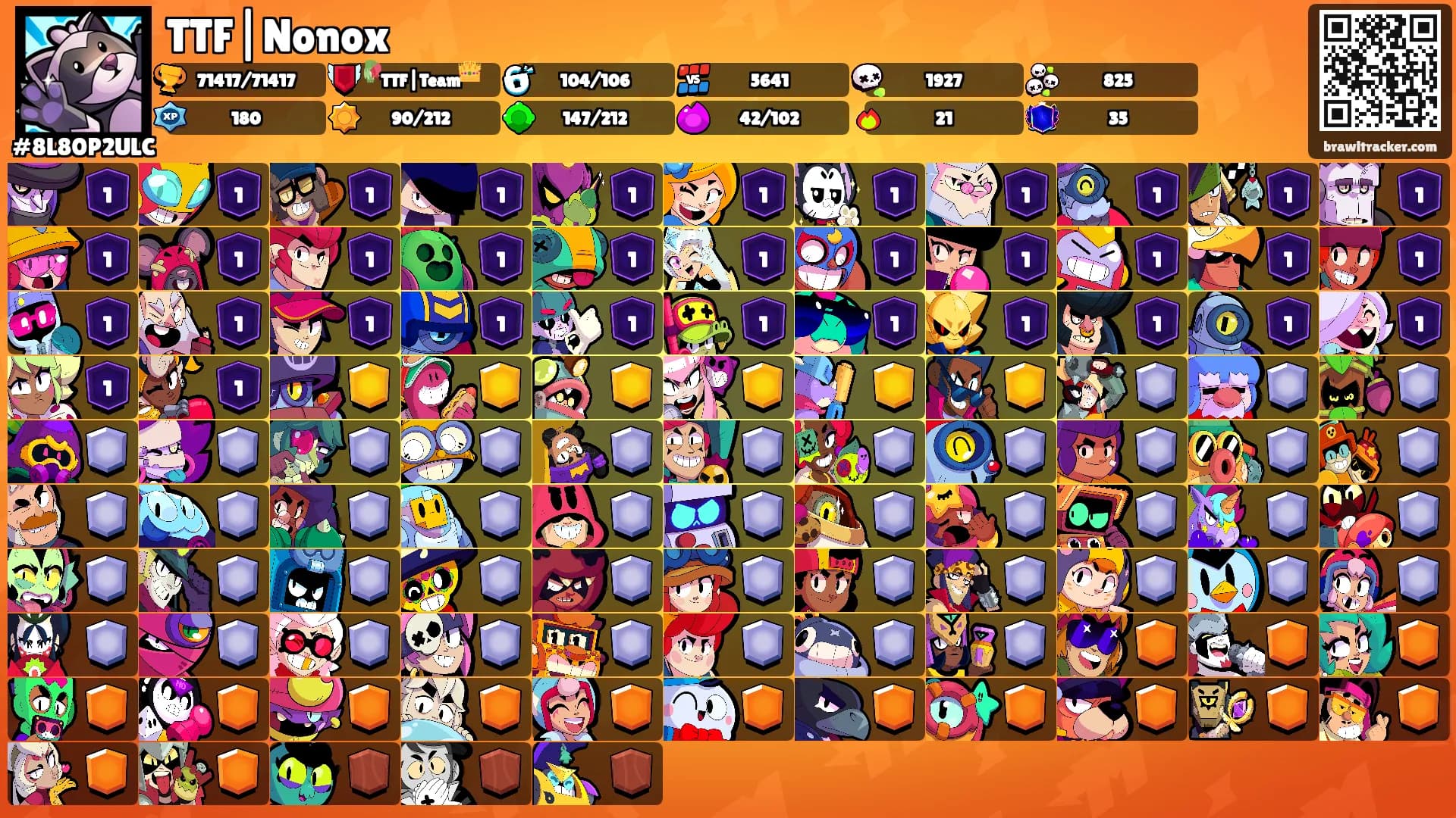 TTF|Nonox's Ranks